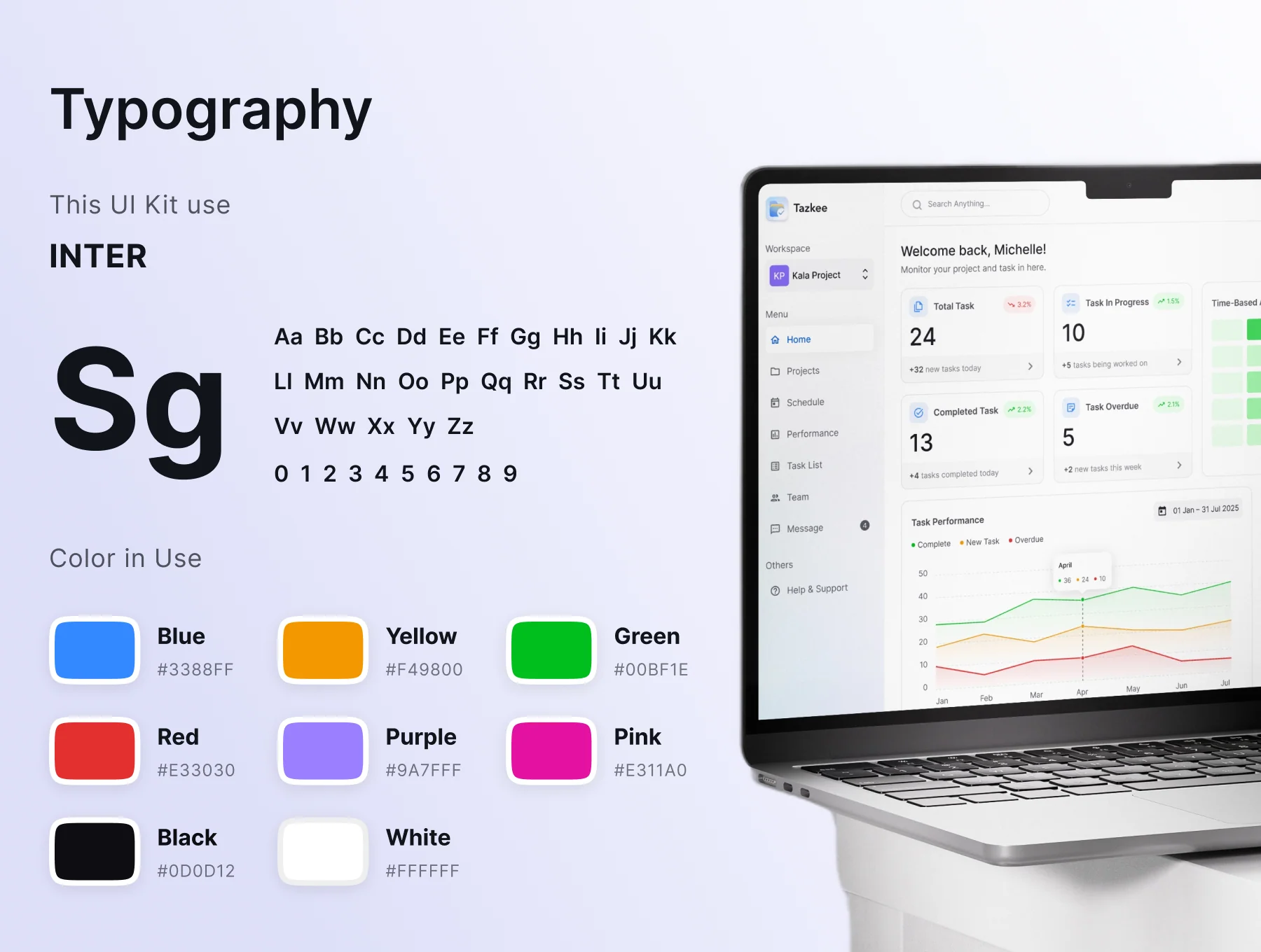 Tazkee - SAAS Project Management Dashboard Kit 7