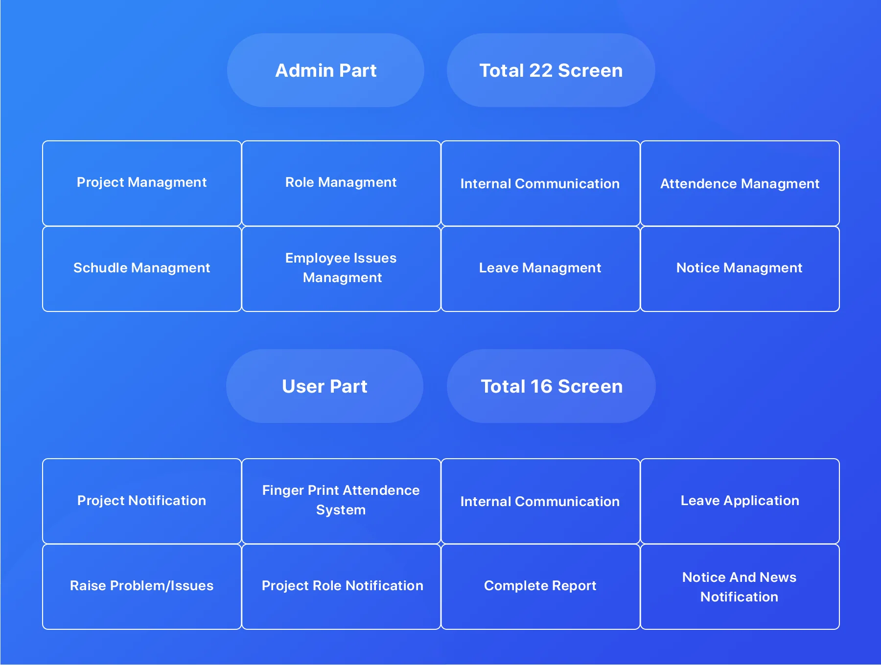Team Hack UI Kit 2