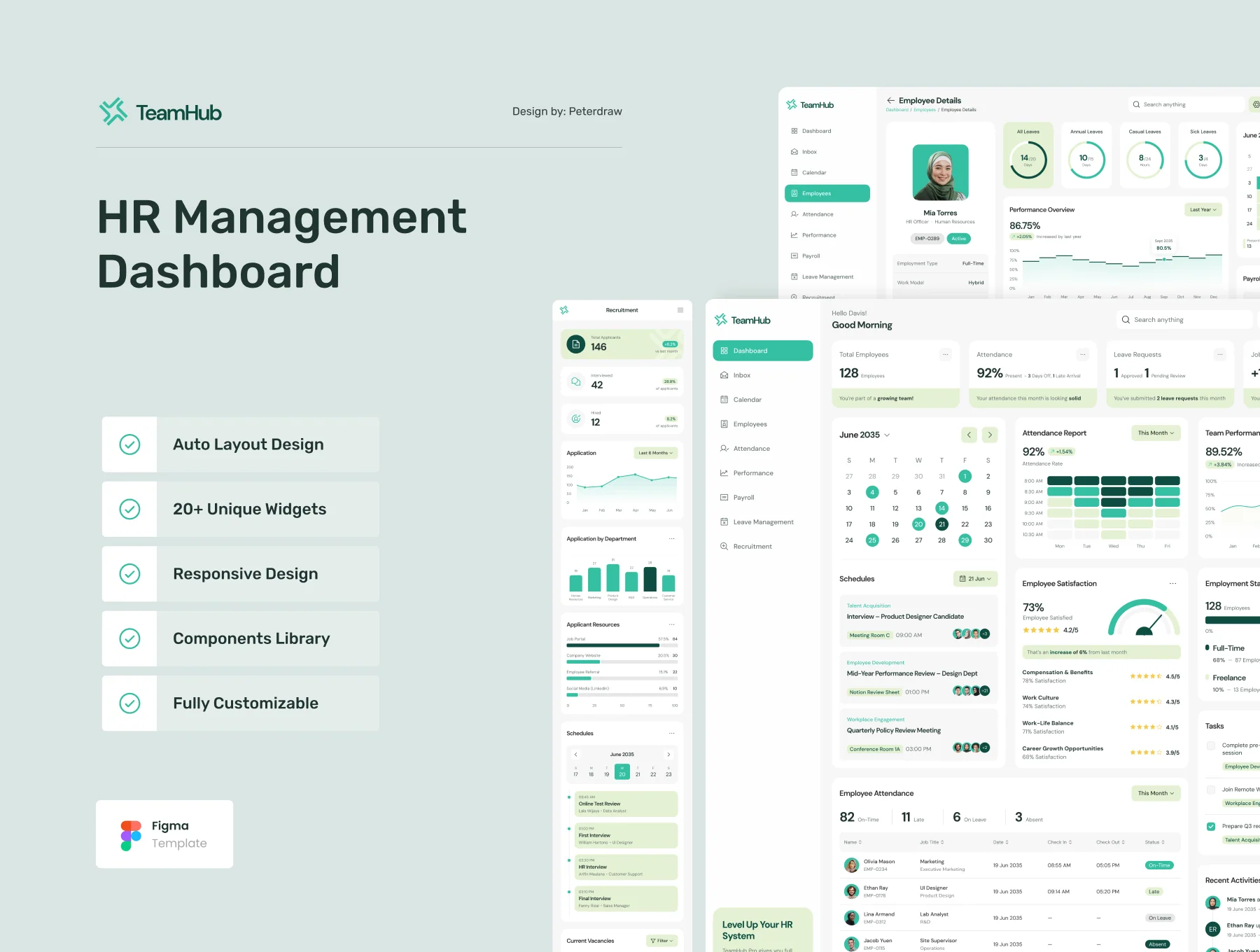 TeamHub - HR Management Dashboard UI Figma Template