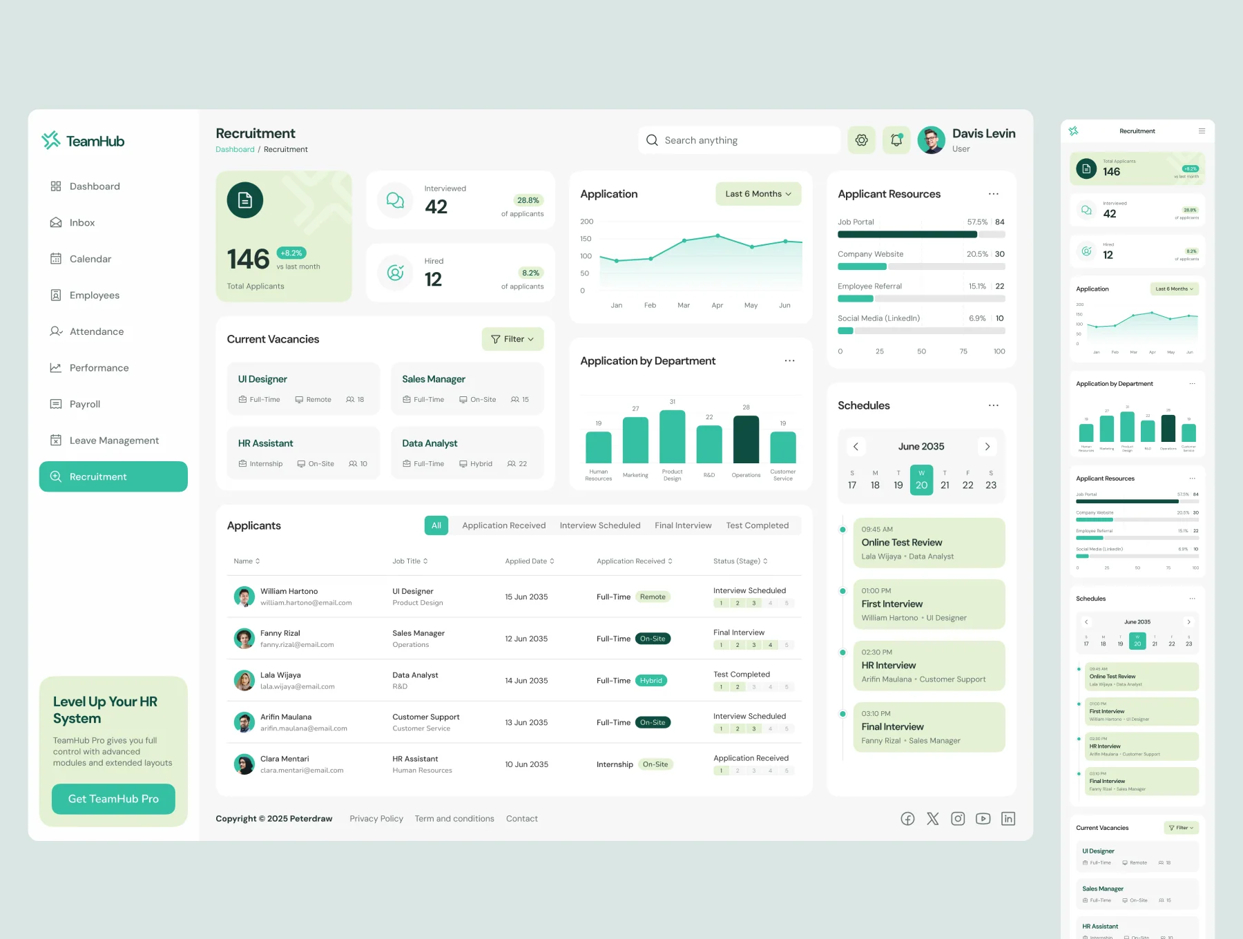 TeamHub - HR Management Dashboard UI Figma Template 4