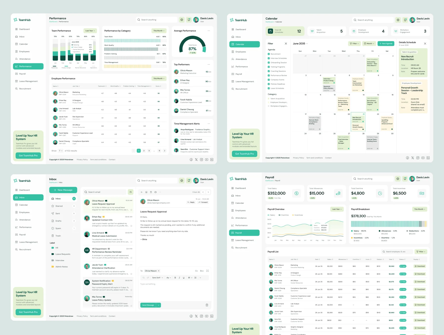 TeamHub - HR Management Dashboard UI Figma Template 6