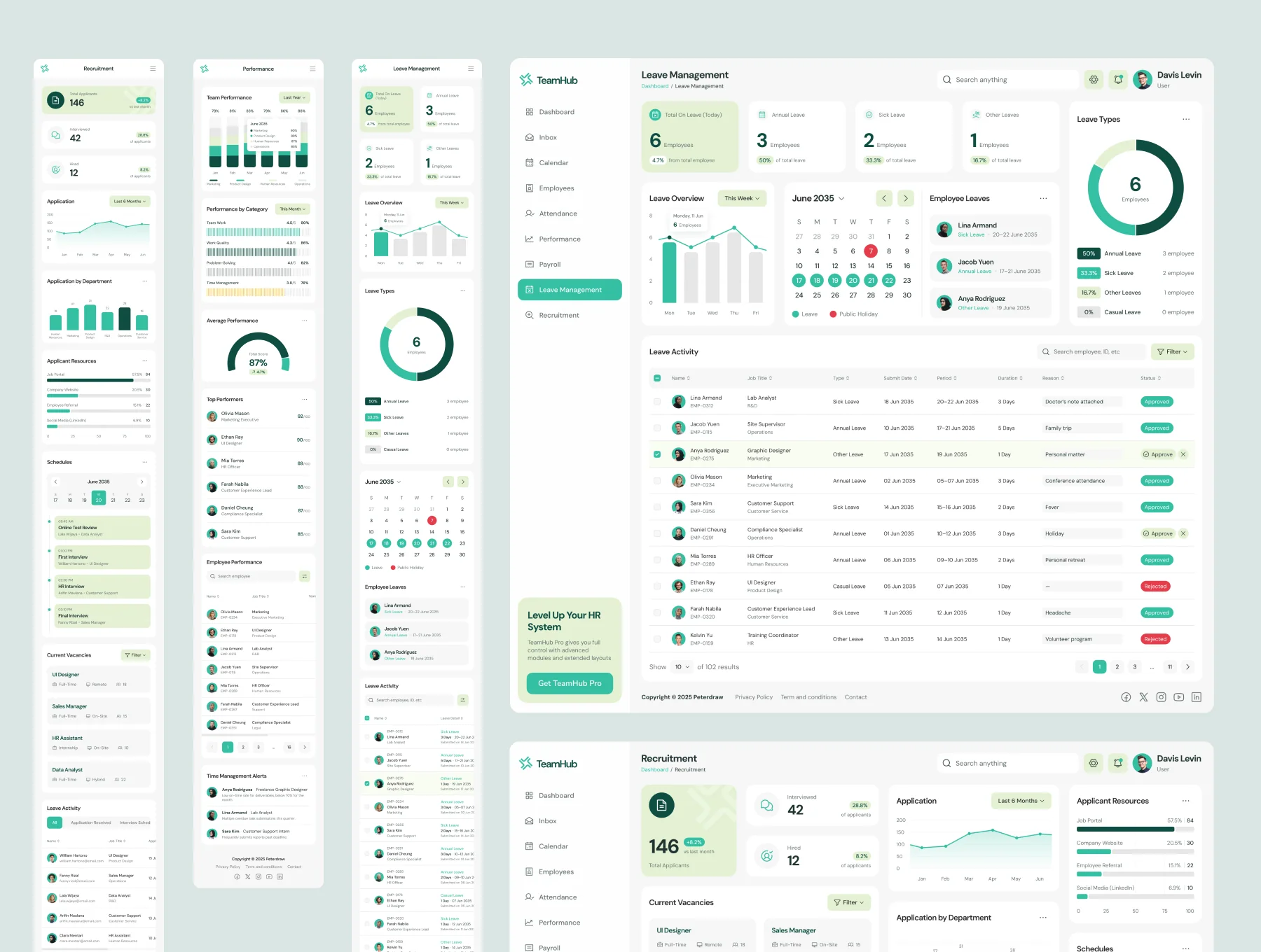 TeamHub - HR Management Dashboard UI Figma Template 7