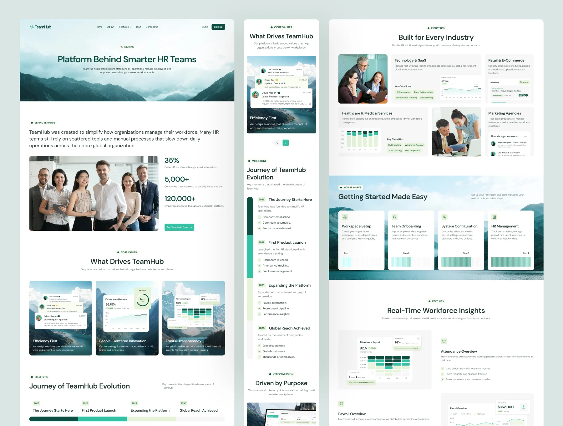 TeamHub - HR Management SaaS Website UI Figma Template 2
