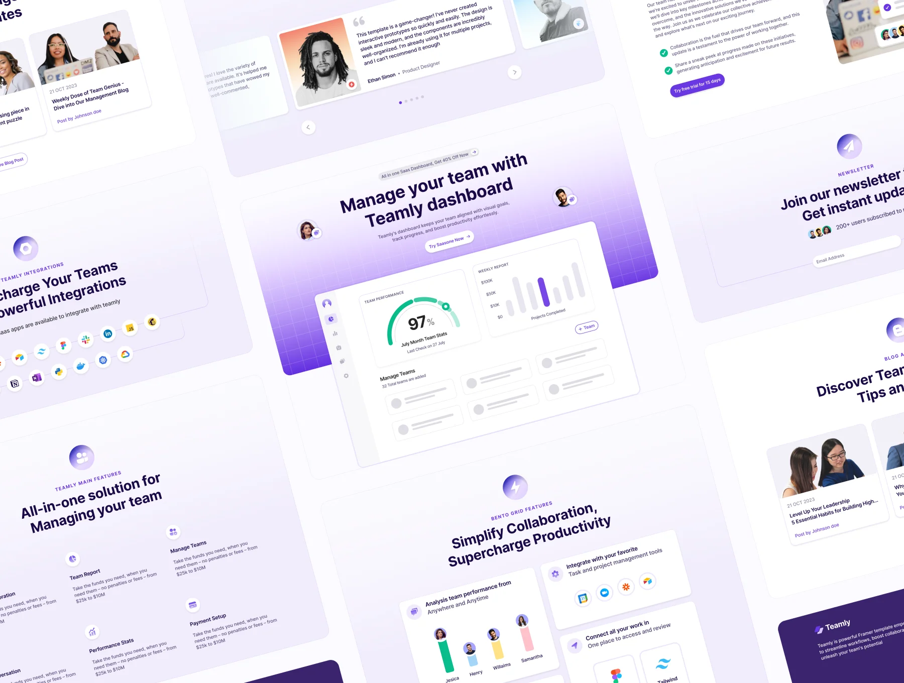 Teamly - SaaS Landing Page Figma Template