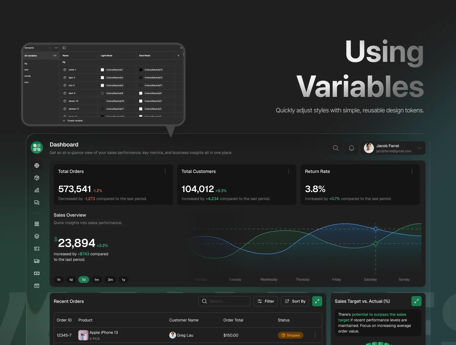 TeamSync - E-Commerce Dashboard UI Kit 6