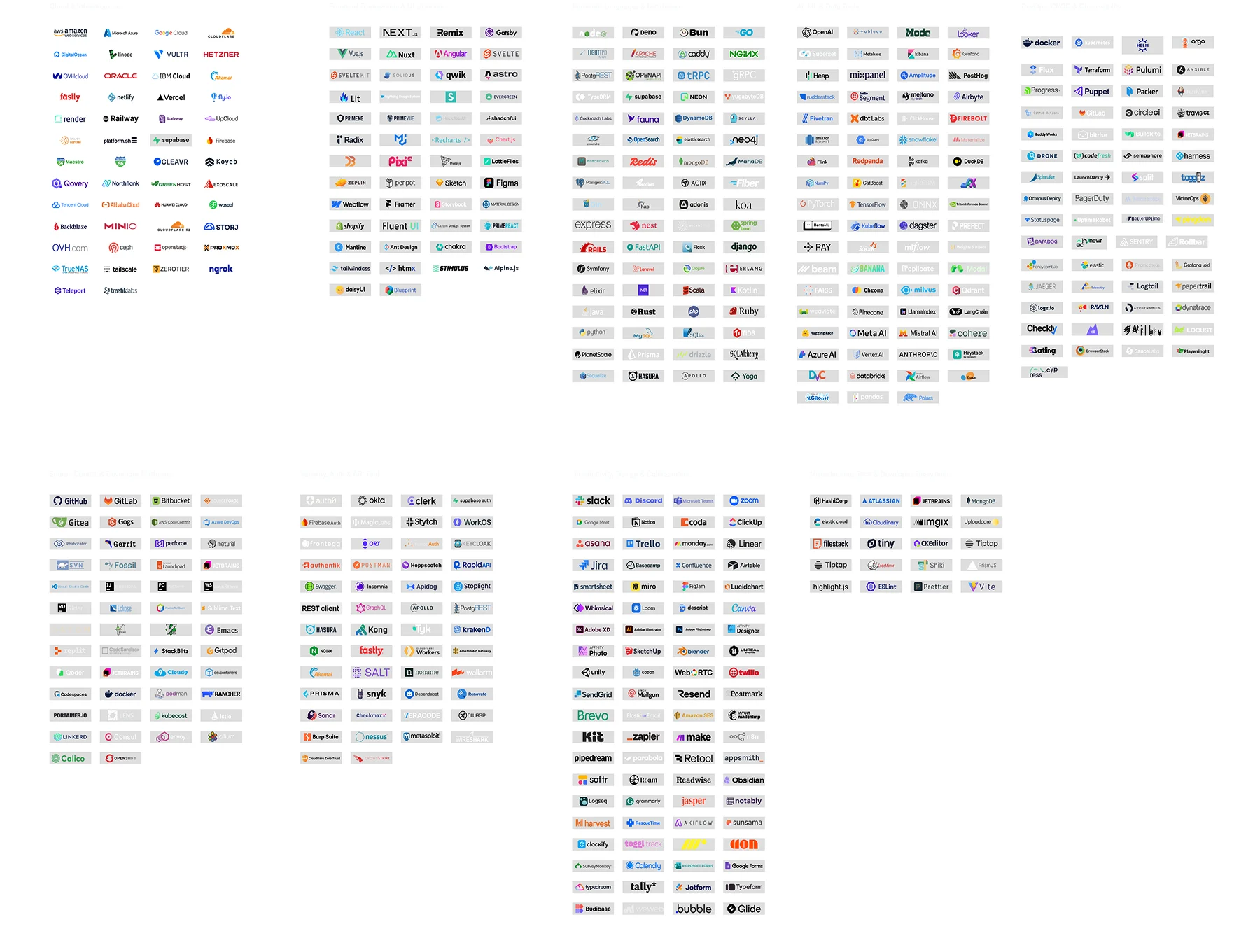 Tech Brand Logicons 4