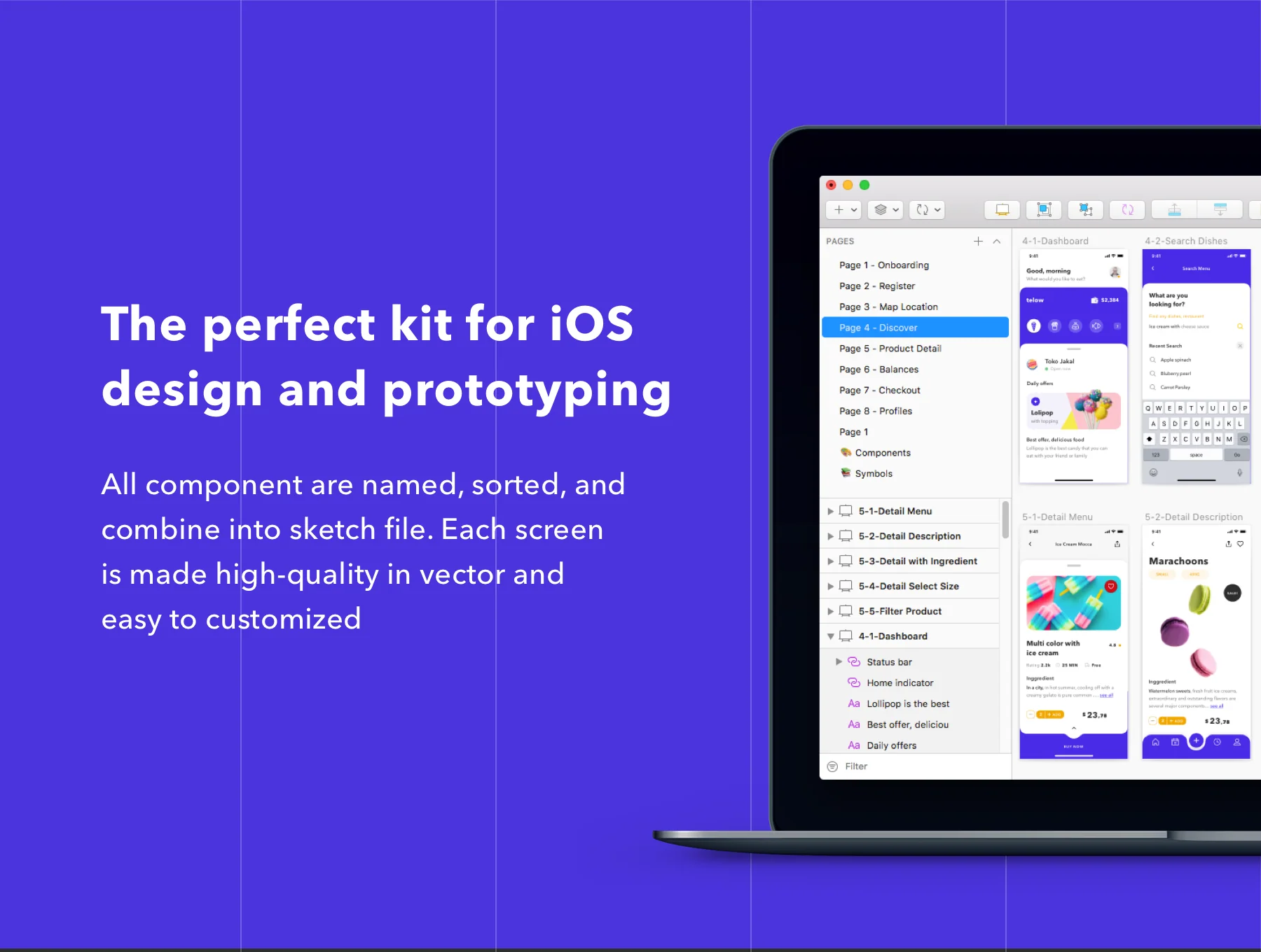 Telow UI Kit 2