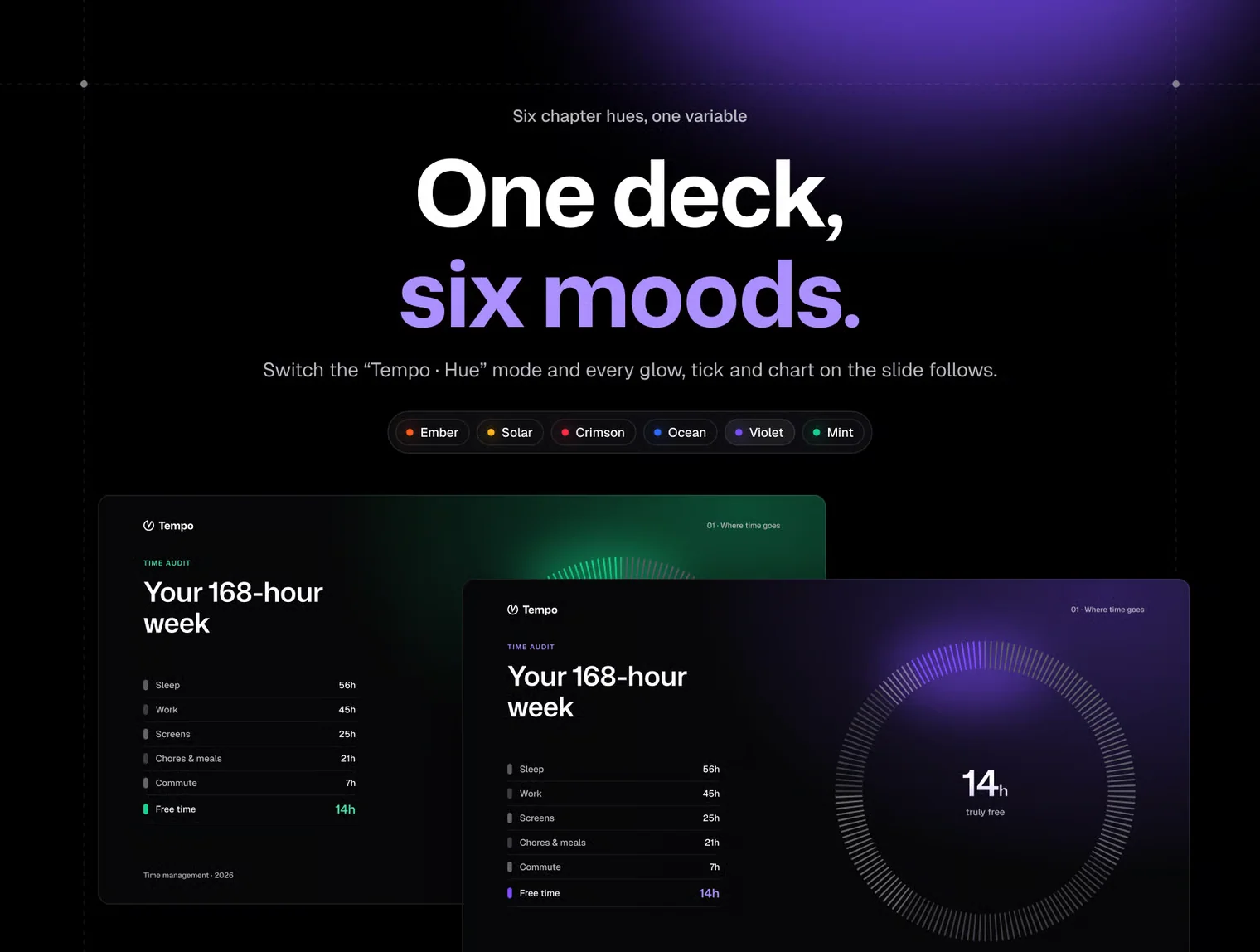 Tempo — Time Management & Screentime Presentation Template 2