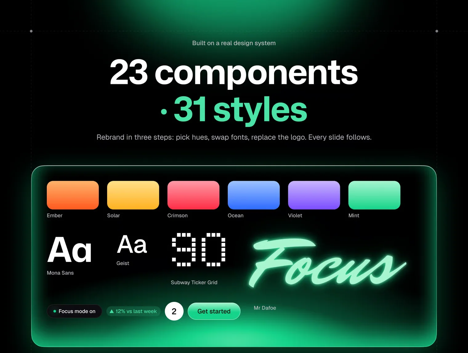Tempo — Time Management & Screentime Presentation Template 7