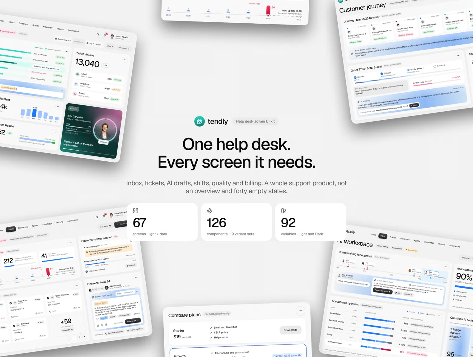 Tendly — Help Desk Admin Dashboard UI Kit