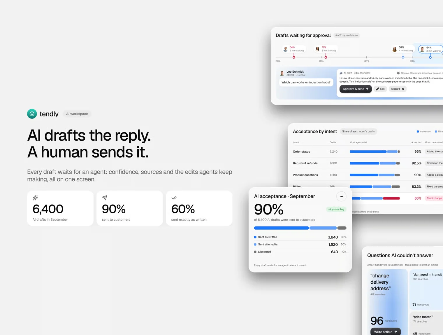 Tendly — Help Desk Admin Dashboard UI Kit 3