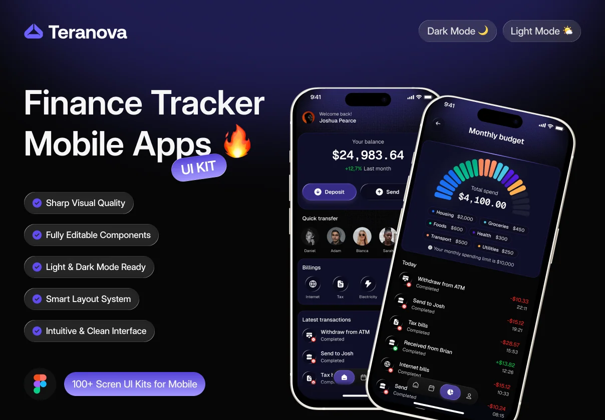 Teranova - Finance Apps UI KIT