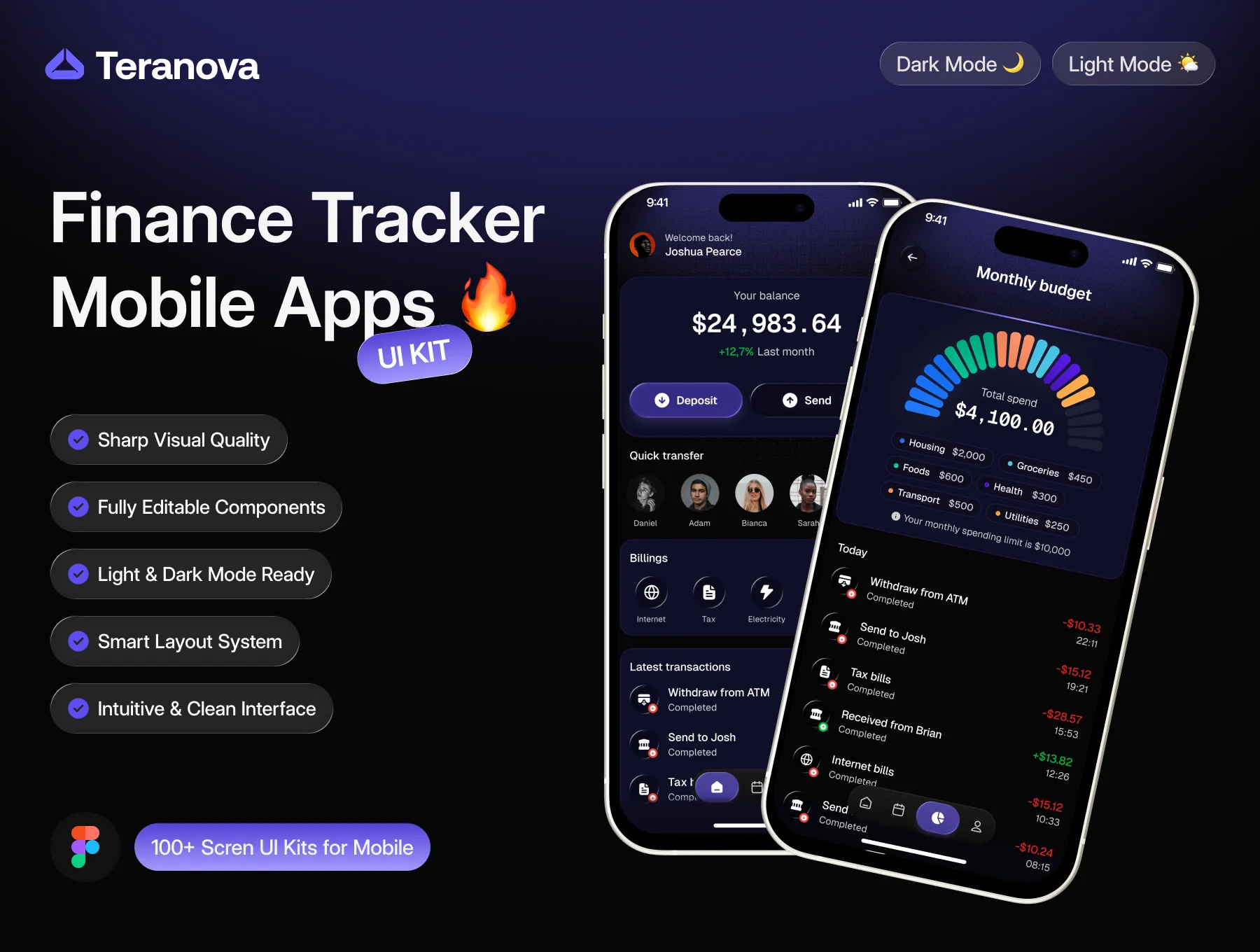 Teranova - Finance Apps UI KIT