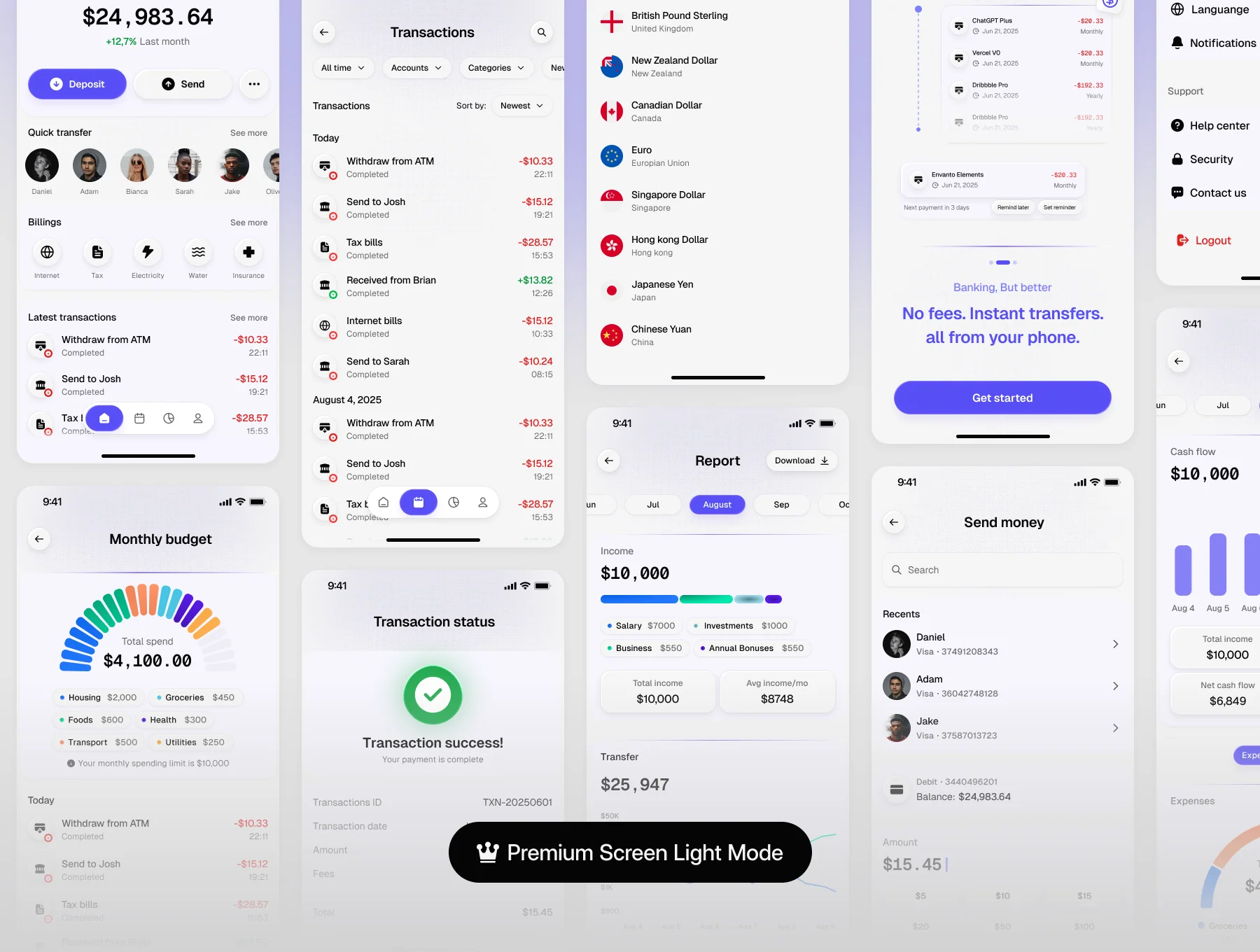Teranova - Finance Apps UI KIT 5