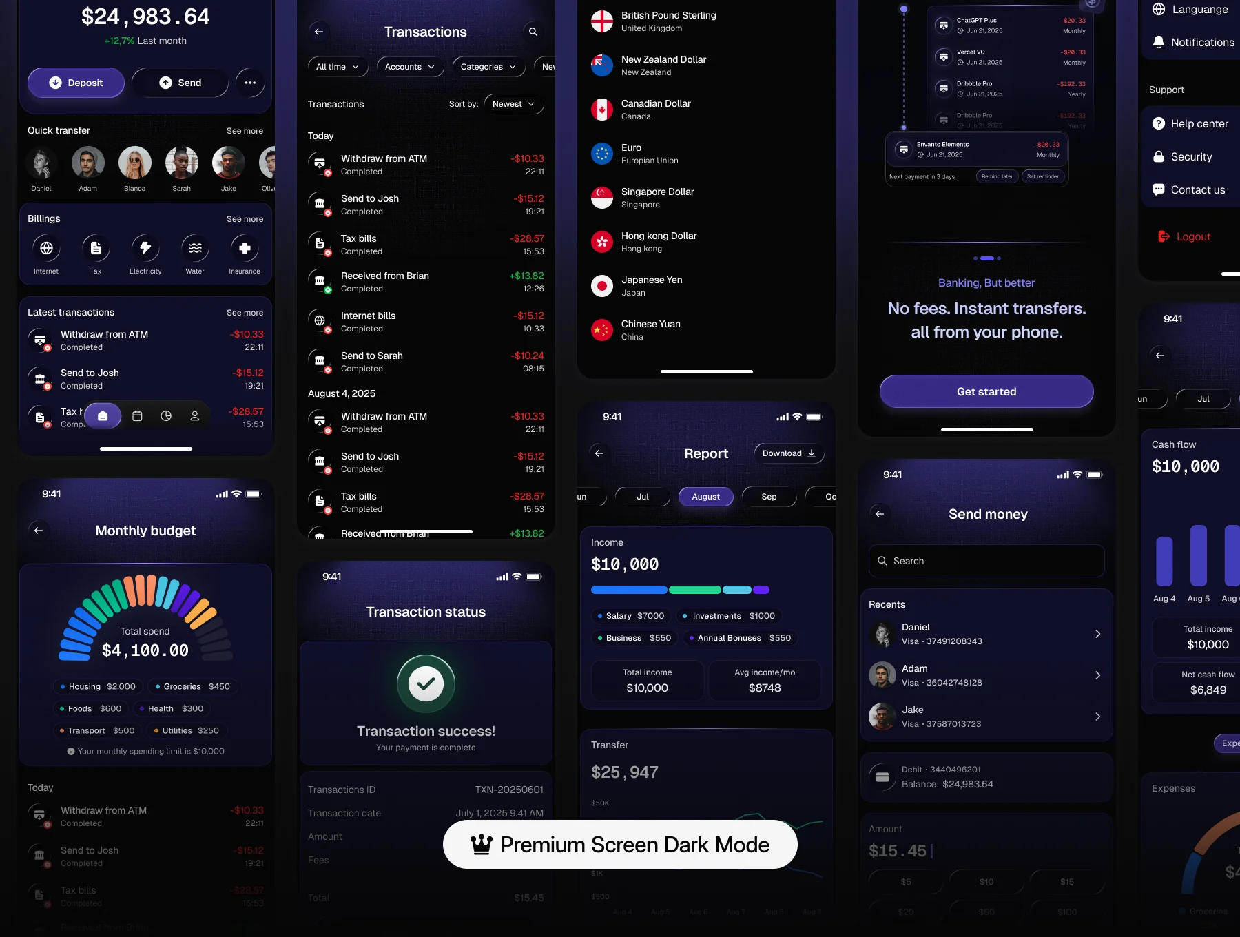 Teranova - Finance Apps UI KIT 6
