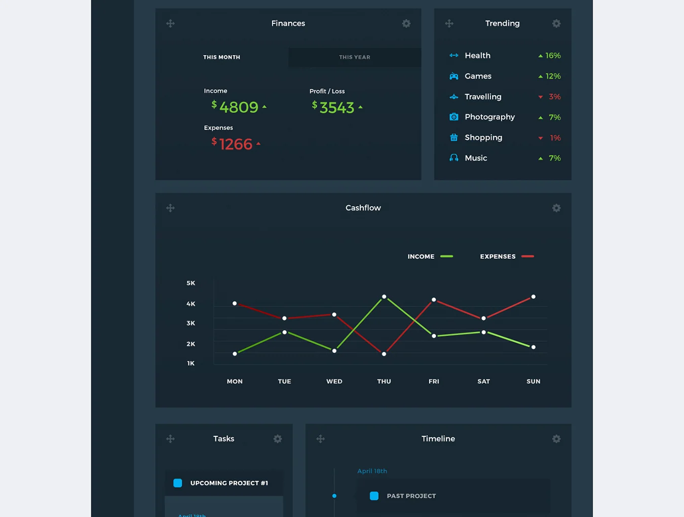 Tevia UI Kit 4