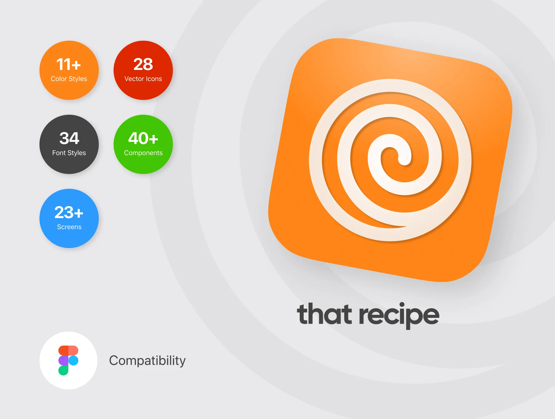 That Recipe 6