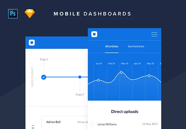The Mobile Admin Dashboard UI Kit