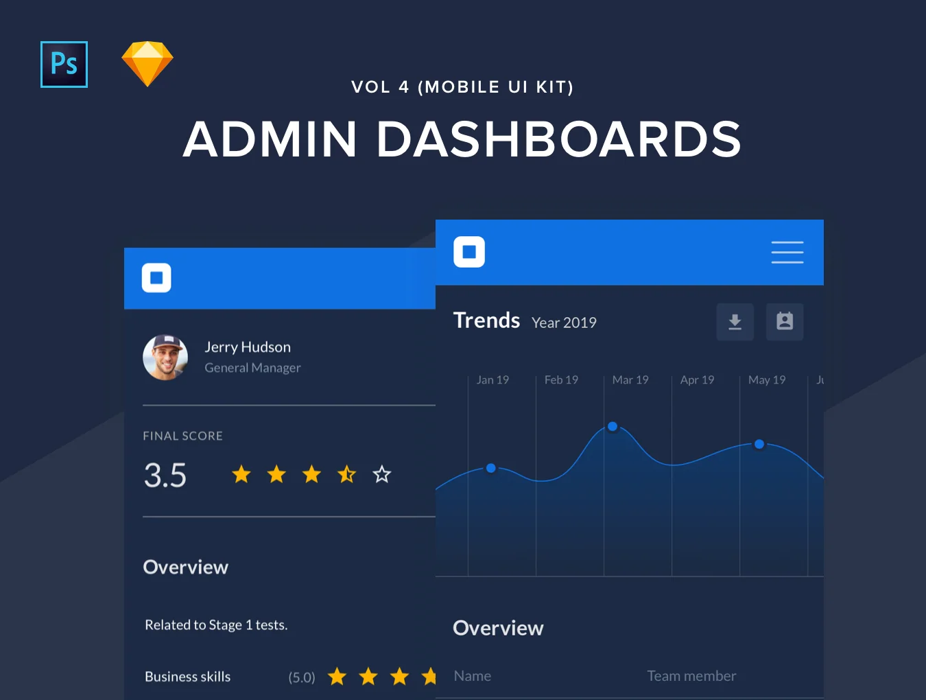 The Mobile Admin Dashboard UI Kit