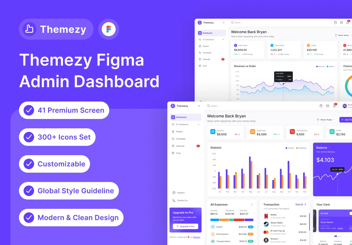 Themezy Dashboard Kit