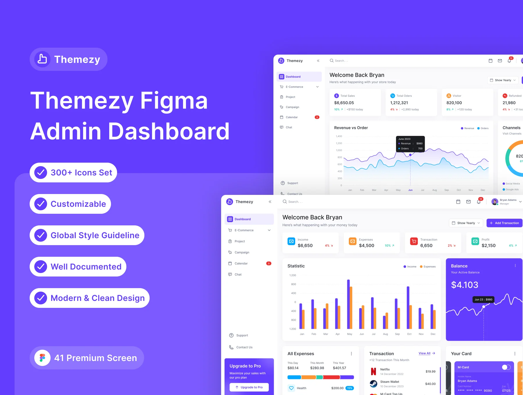 Themezy Dashboard Kit