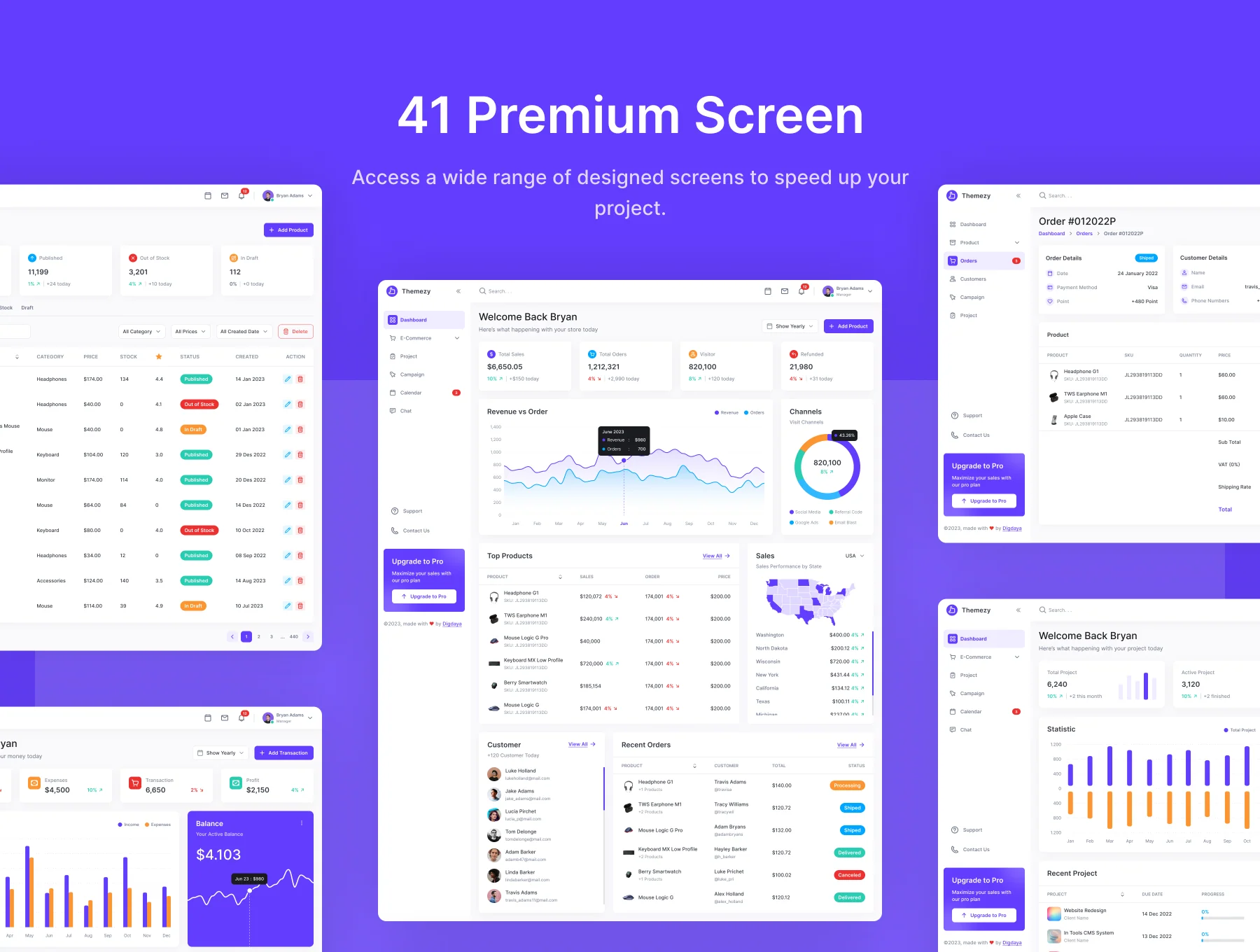 Themezy Dashboard Kit 3