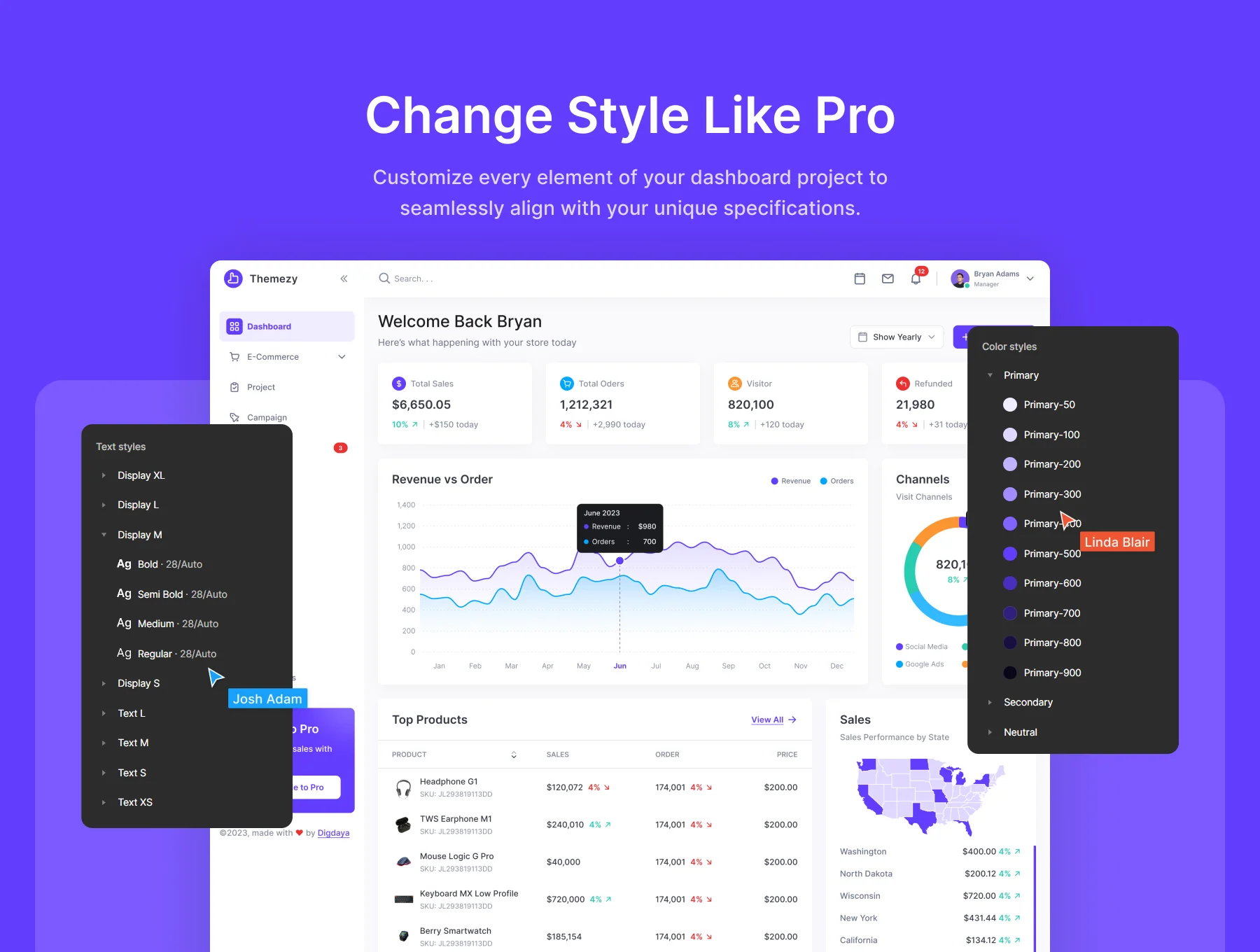 Themezy Dashboard Kit 5