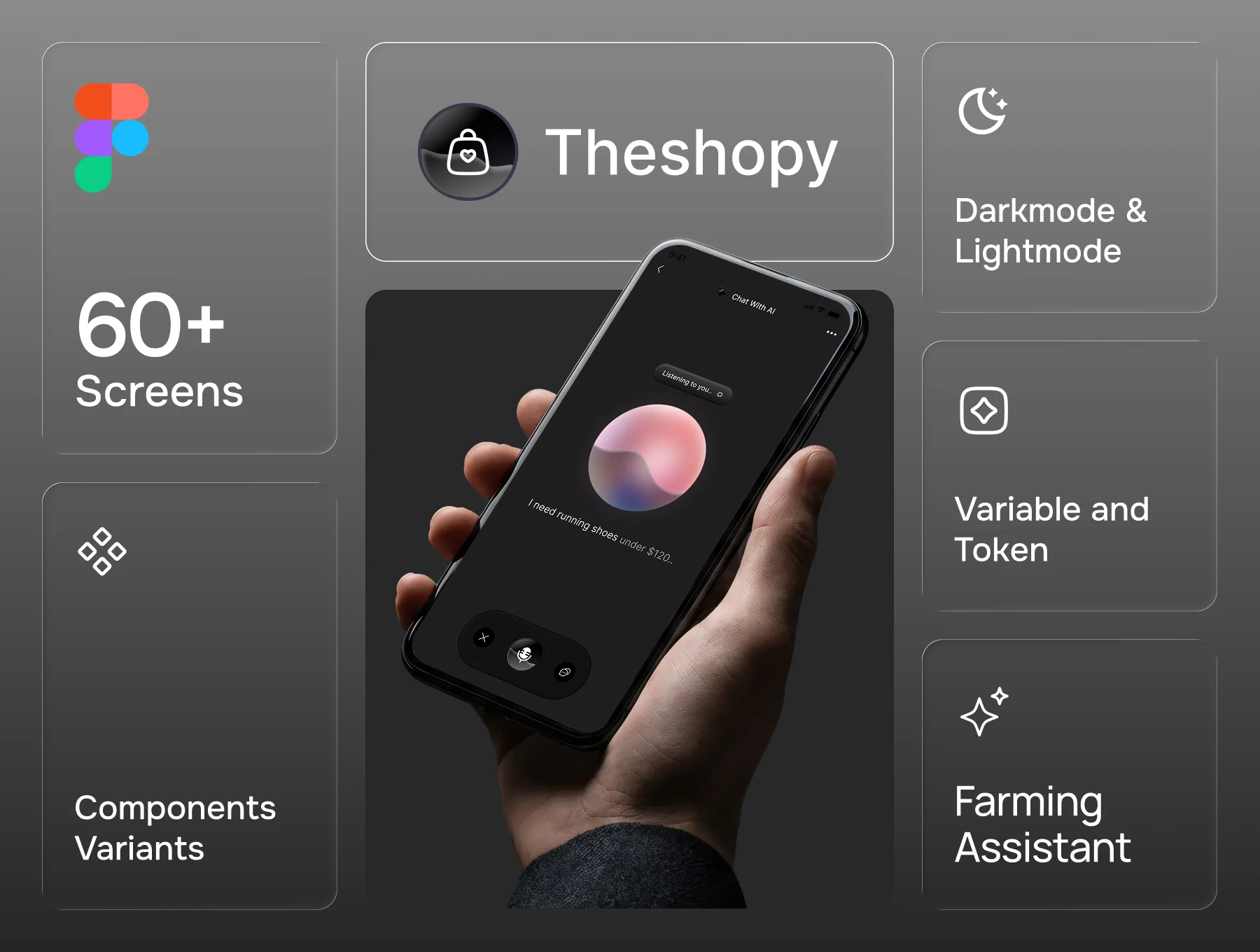 Theshopy – AI Ecommerce Mobile UI Kit 2