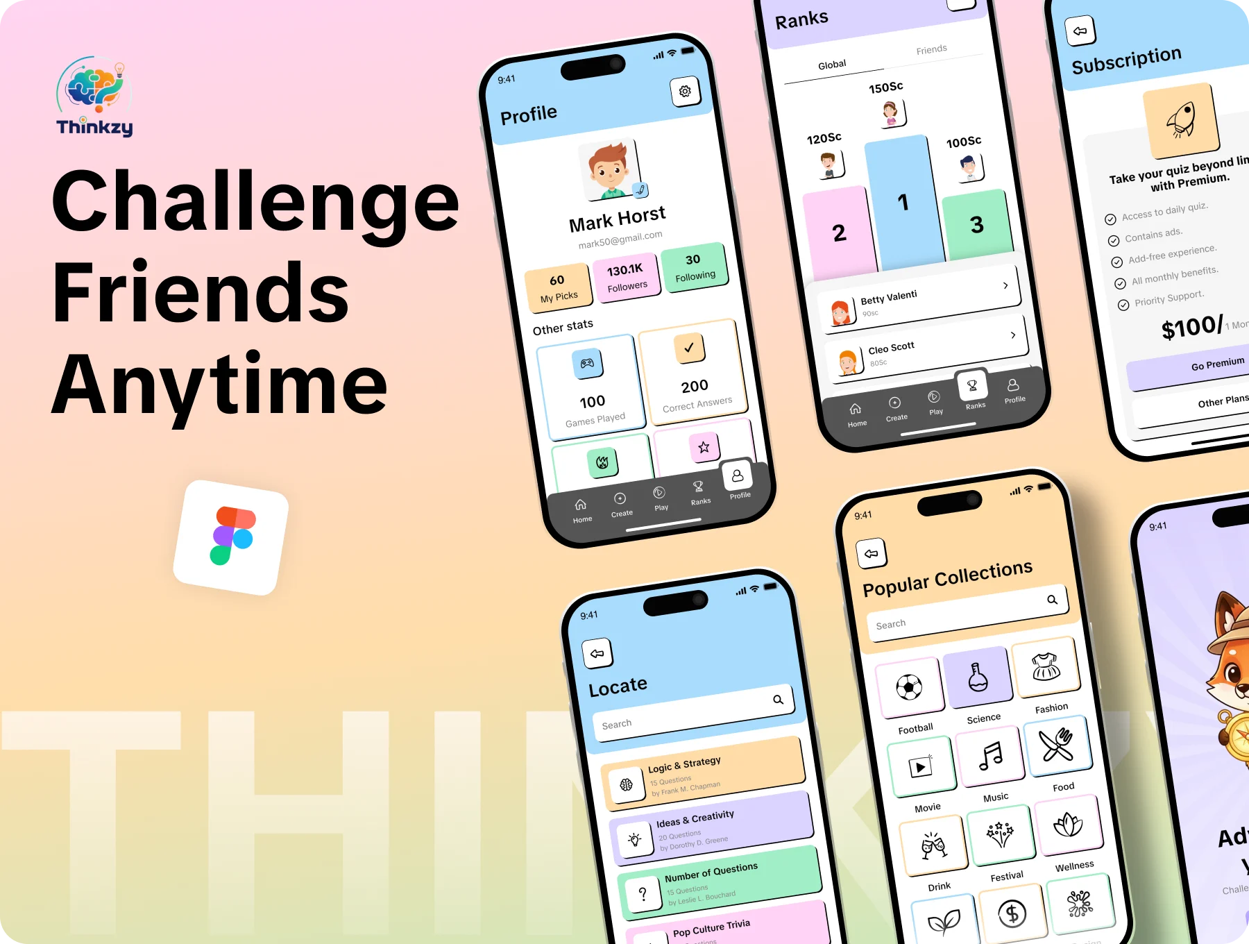 Thinkzy | Quiz Challenge App UI Kit for Figma 9