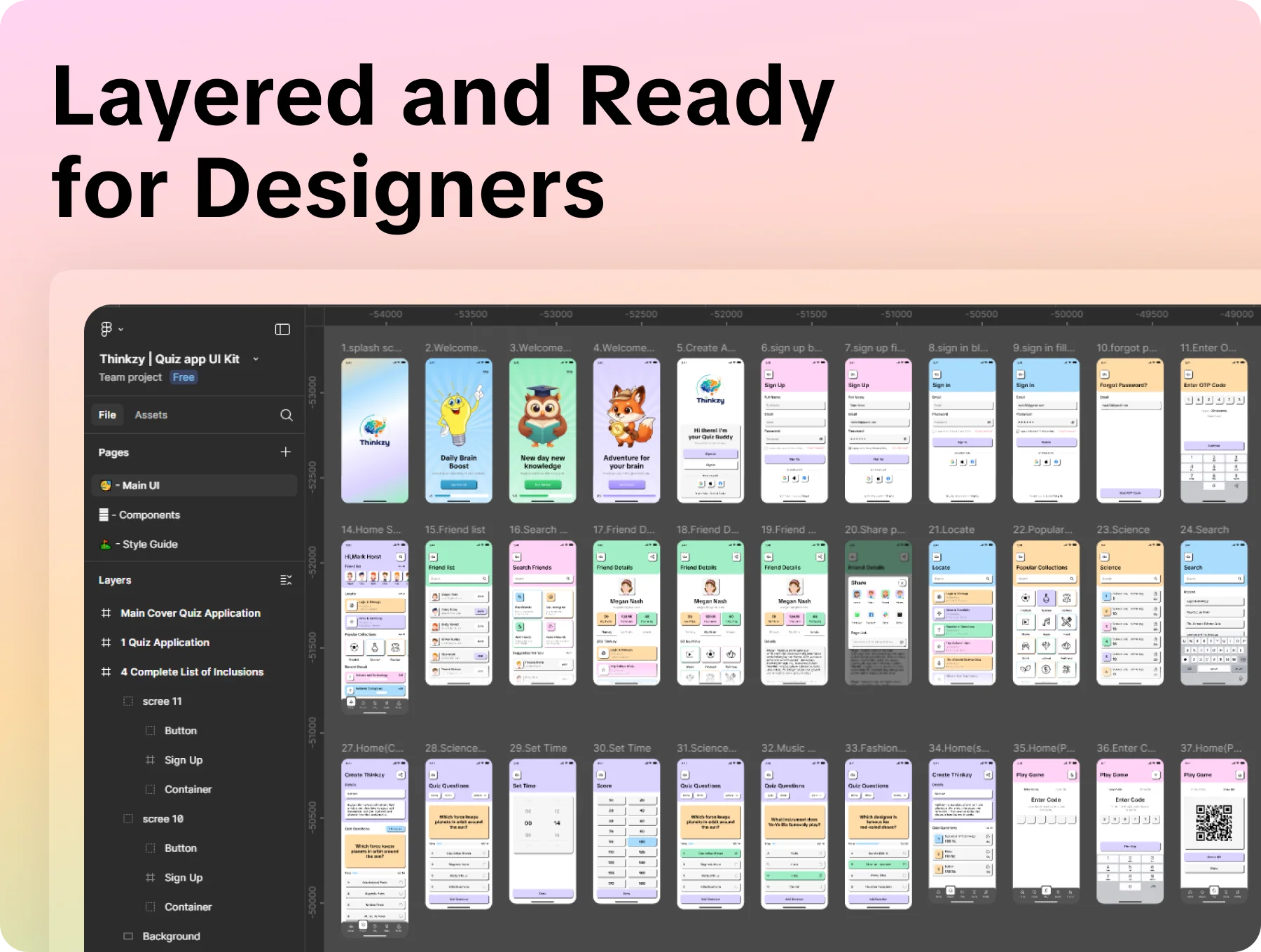 Thinkzy | Quiz Challenge App UI Kit for Figma 6
