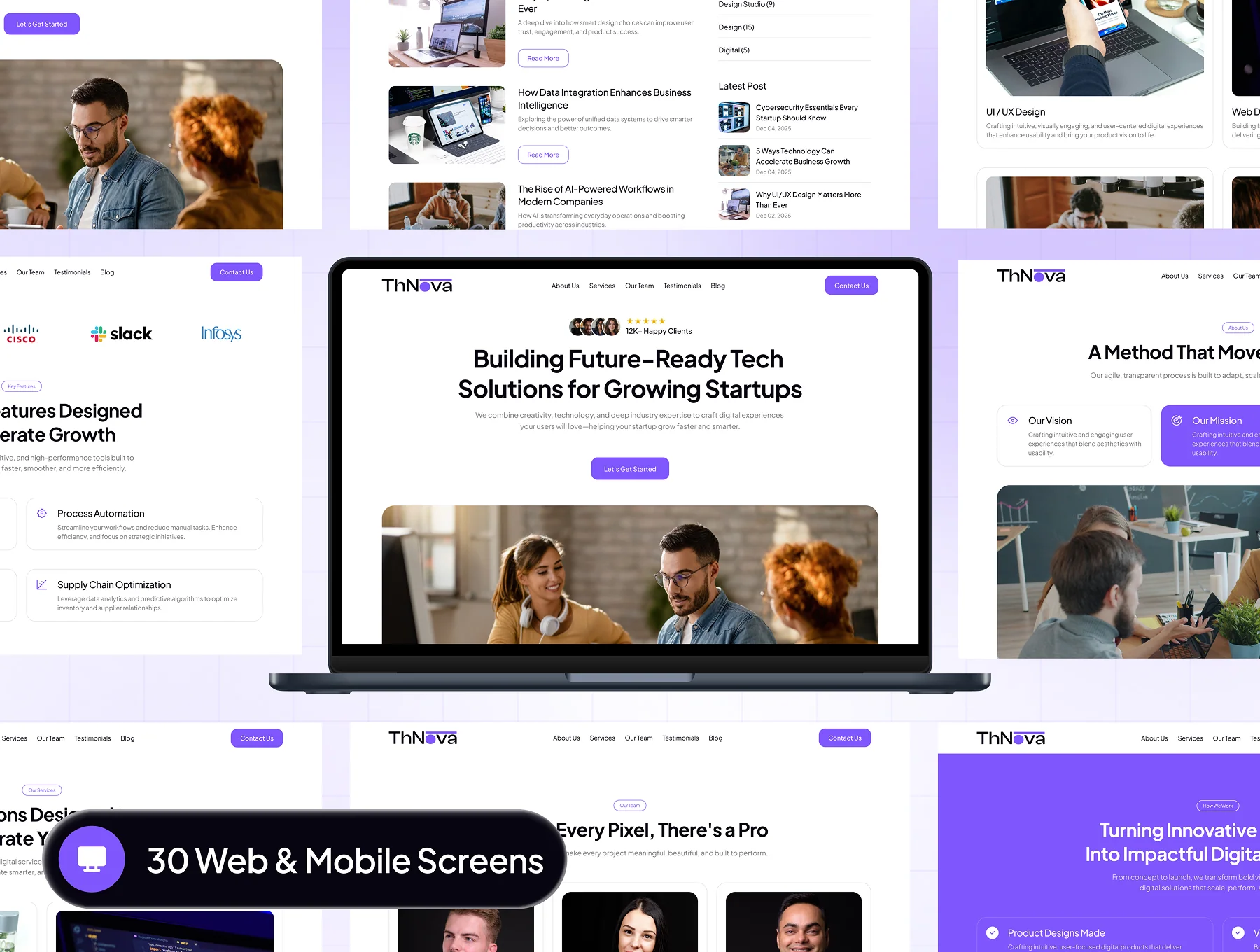 ThNova - IT Startup Company Website UI Kit 3