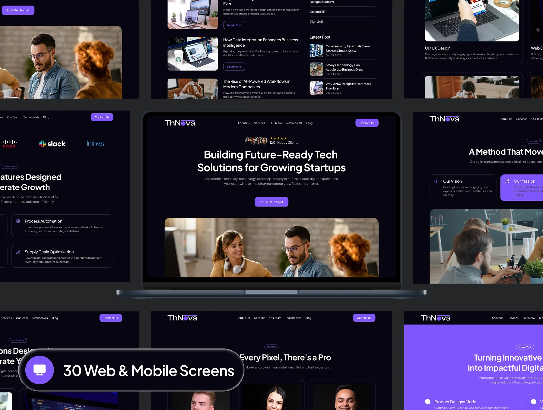 ThNova - IT Startup Company Website UI Kit 4