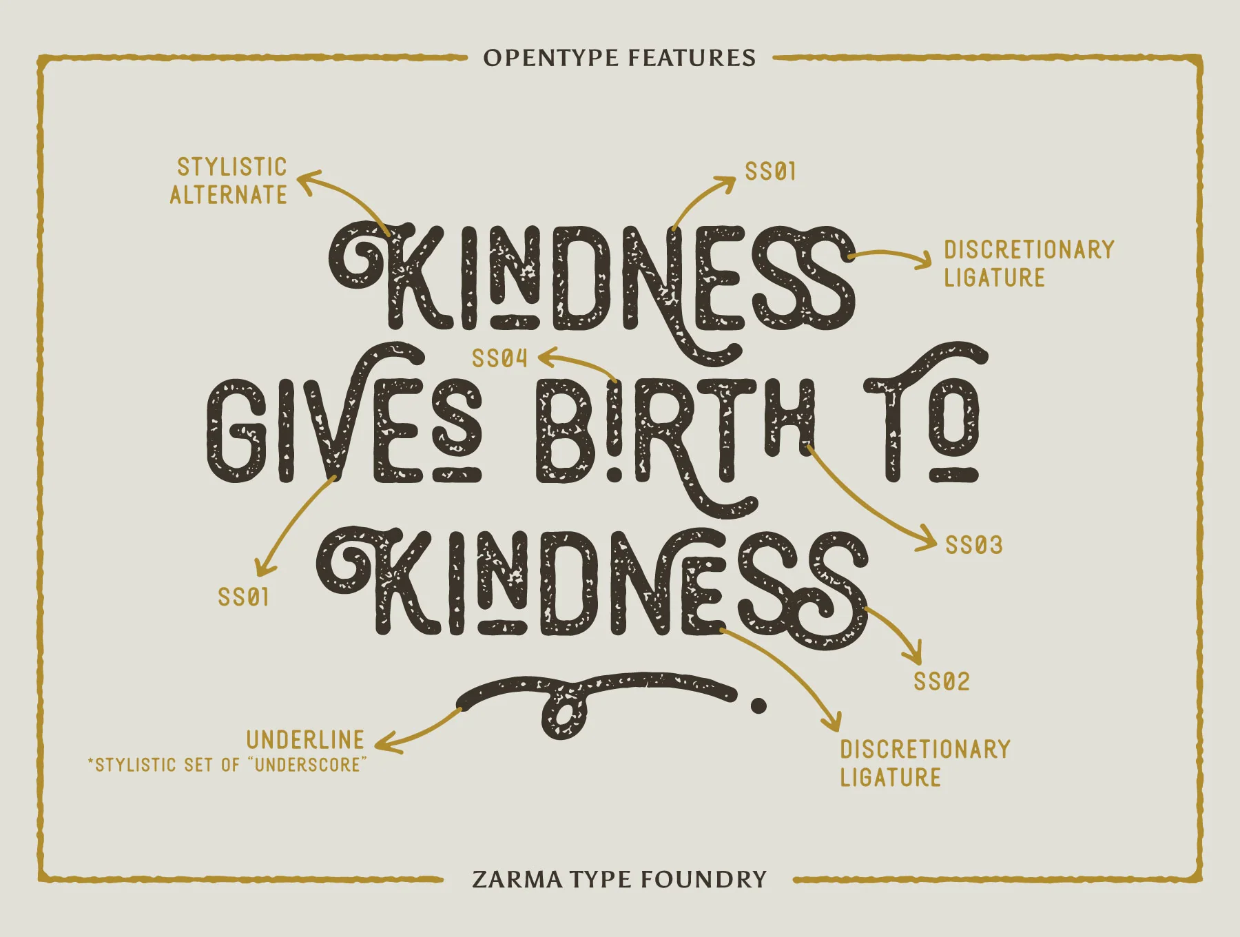 Thourenz Font 5