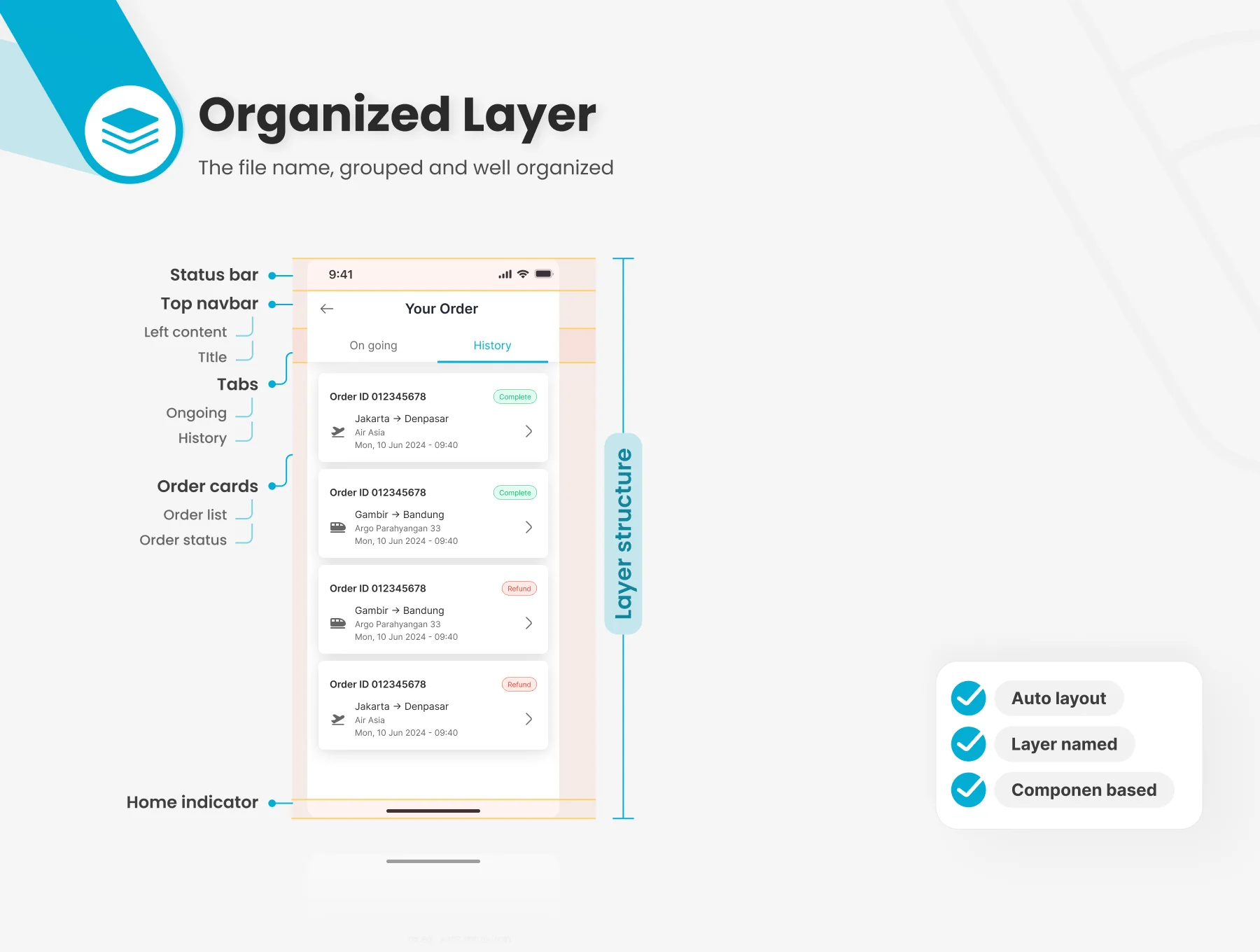 VIXA Ticket - Ticket & Travel Mobile App UI Kit 5