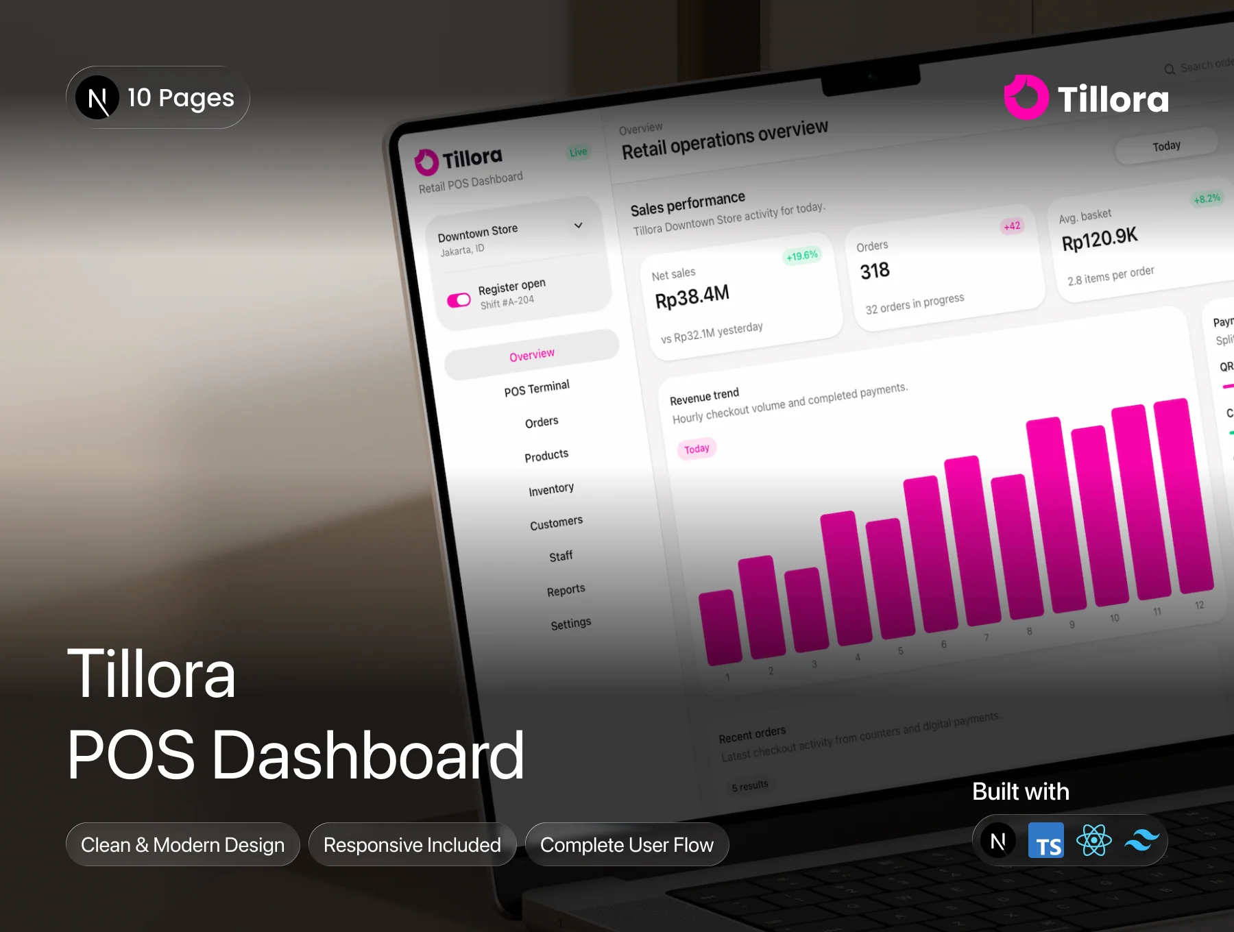 Tillora - POS Dashboard