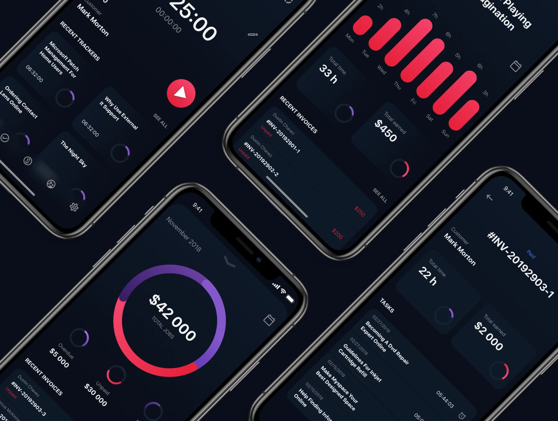 Timetracker iOS UI Kit 5