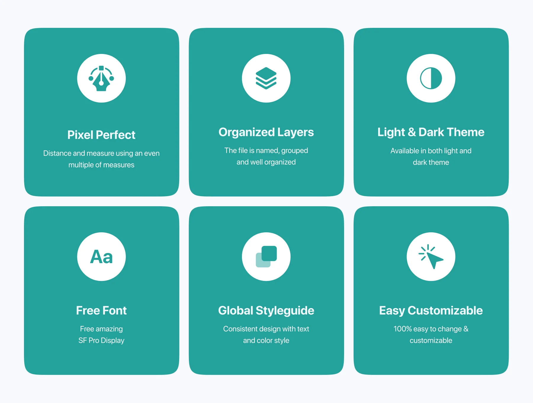 Todyapp - Todo List Mobile App UI Kit 2