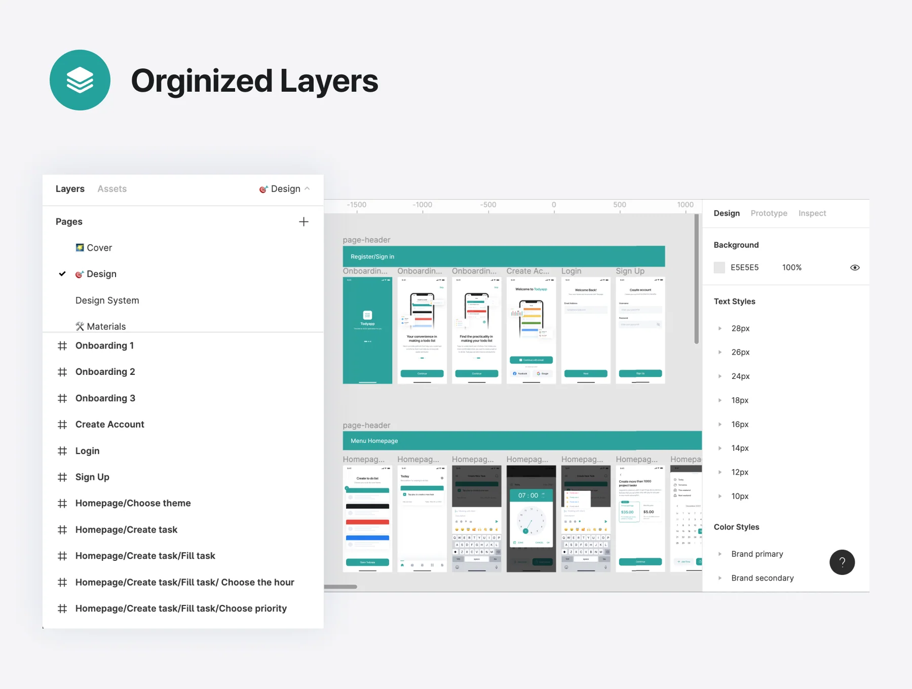 Todyapp - Todo List Mobile App UI Kit 3