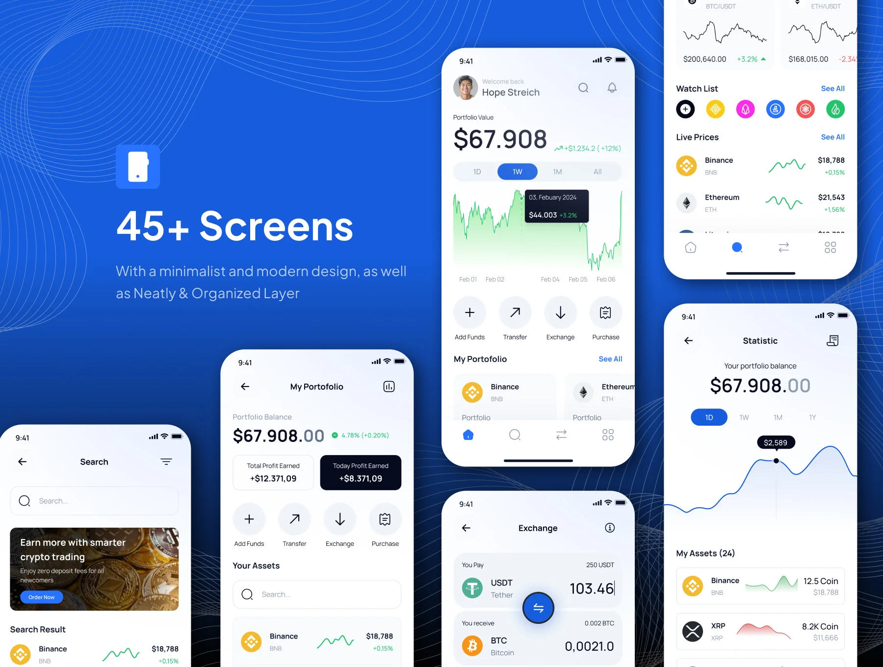 Tokena -  Crypto Wallet App UI Kit 4
