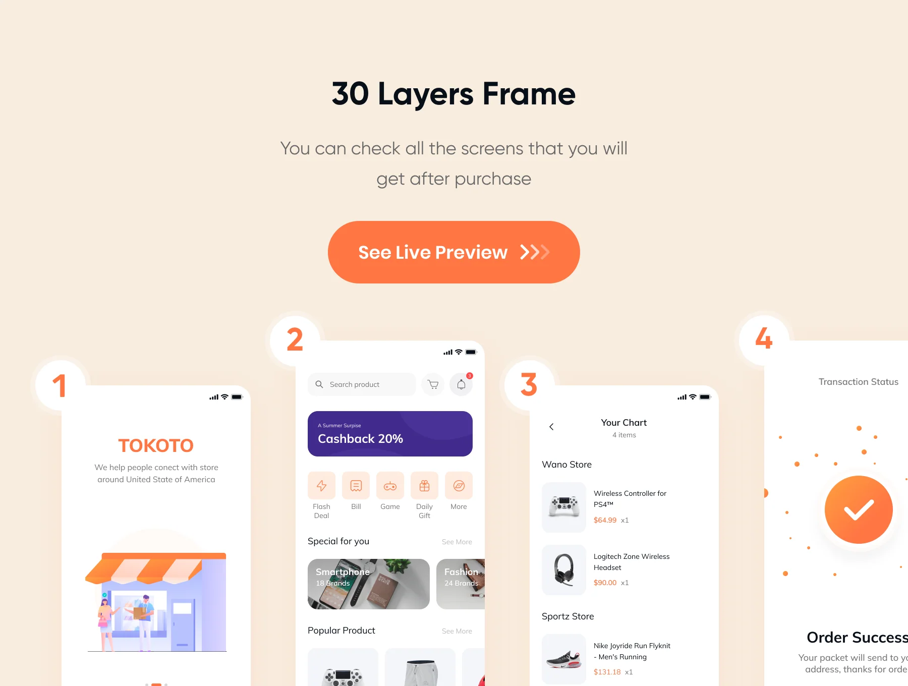 Tokoto - E-Commerce UI KIT 4