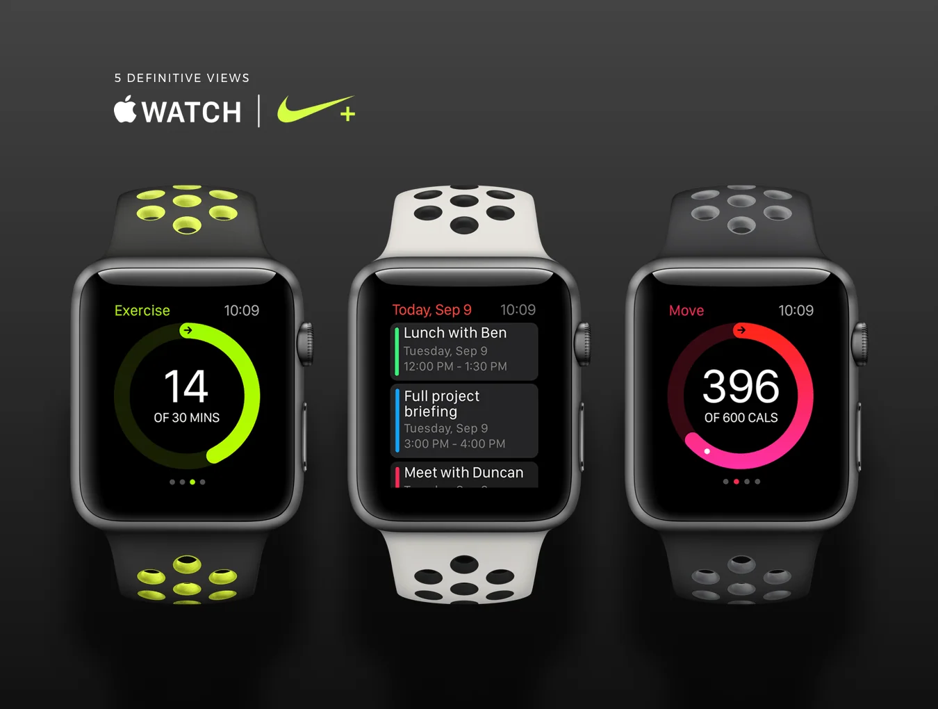 Top 5 Apple Watch Views