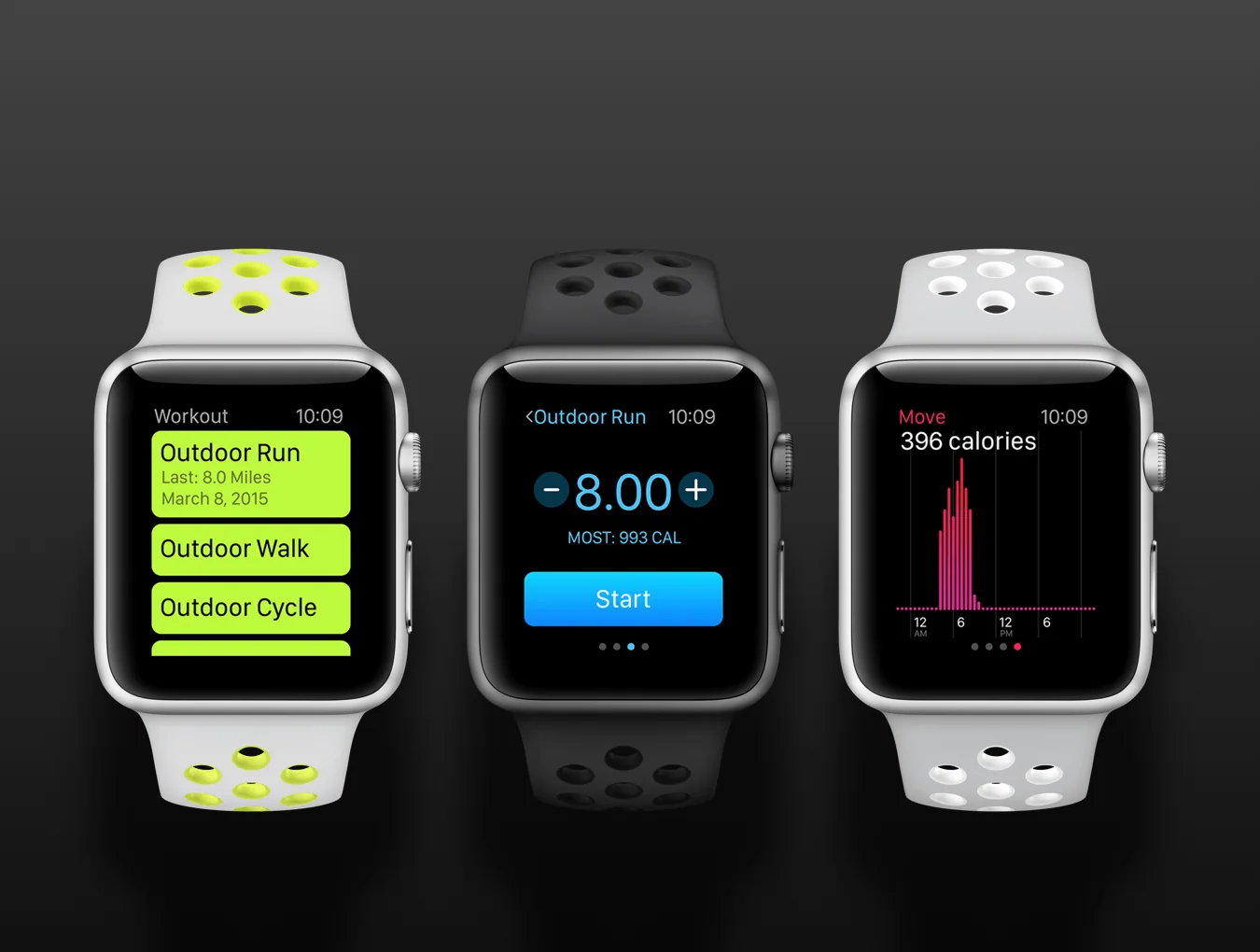 Top 5 Apple Watch Views 2