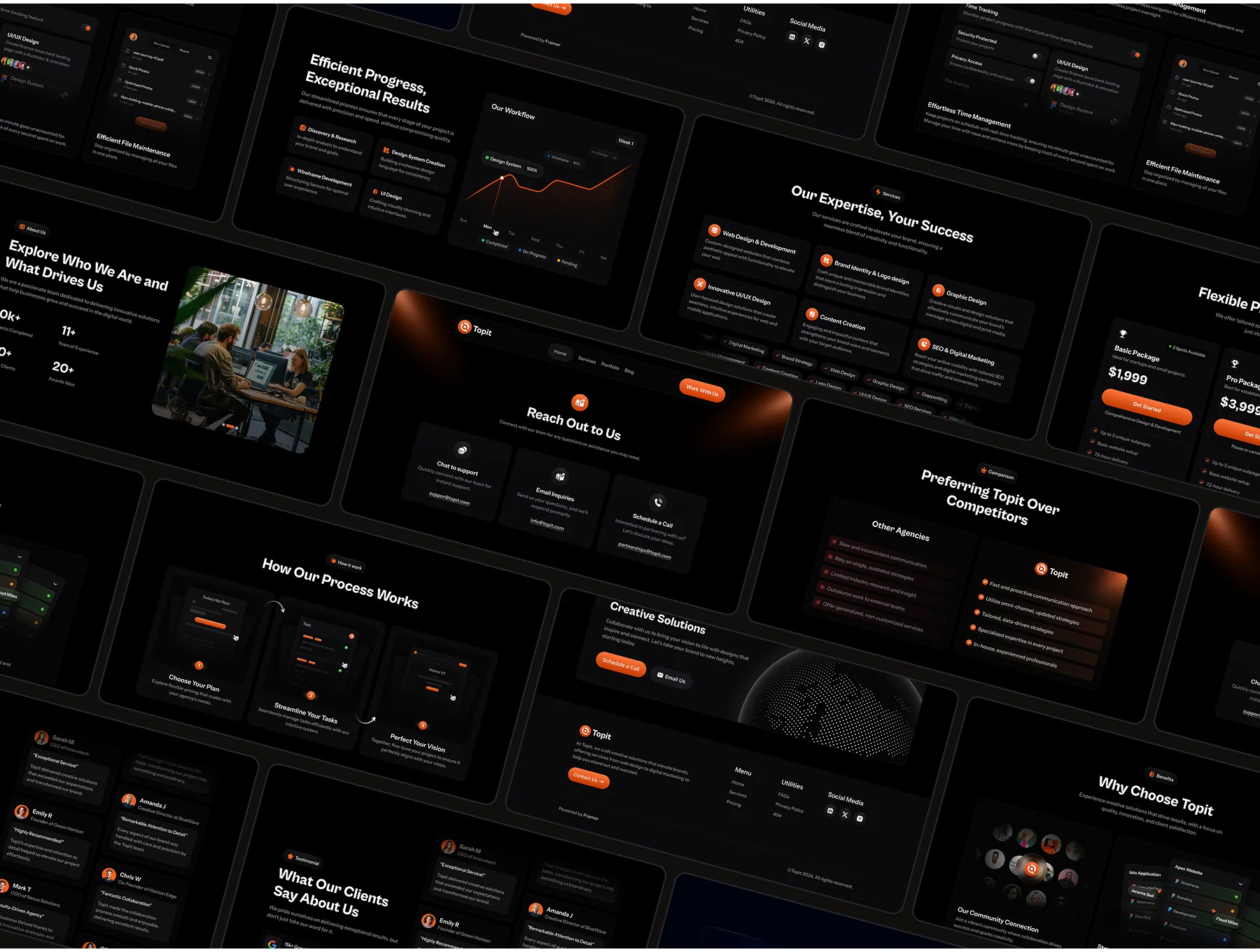Topit - AI Agency Landing Page 4