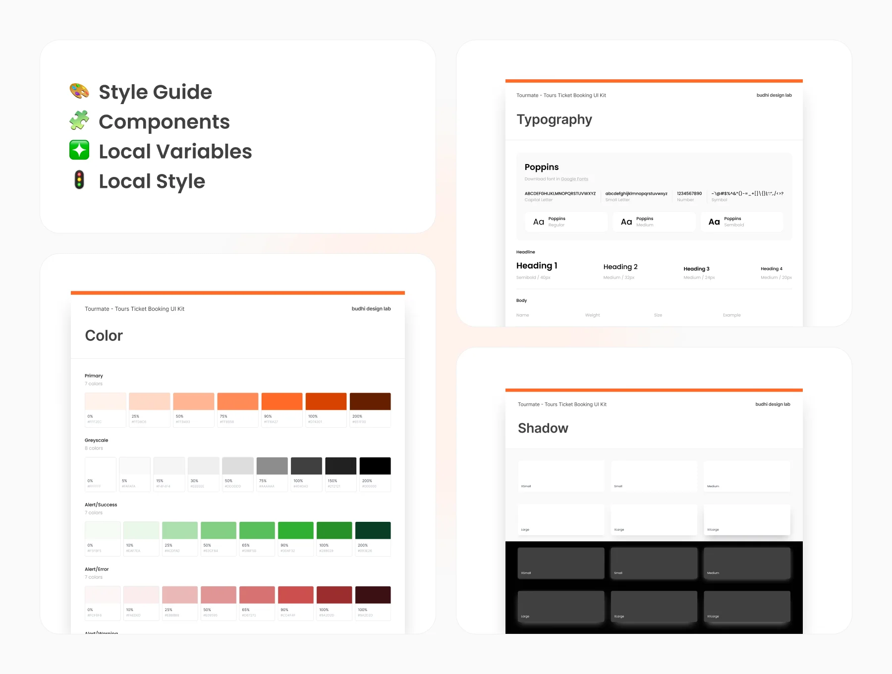 Tourmate - Tour & Travel Agency App UI Kit 7