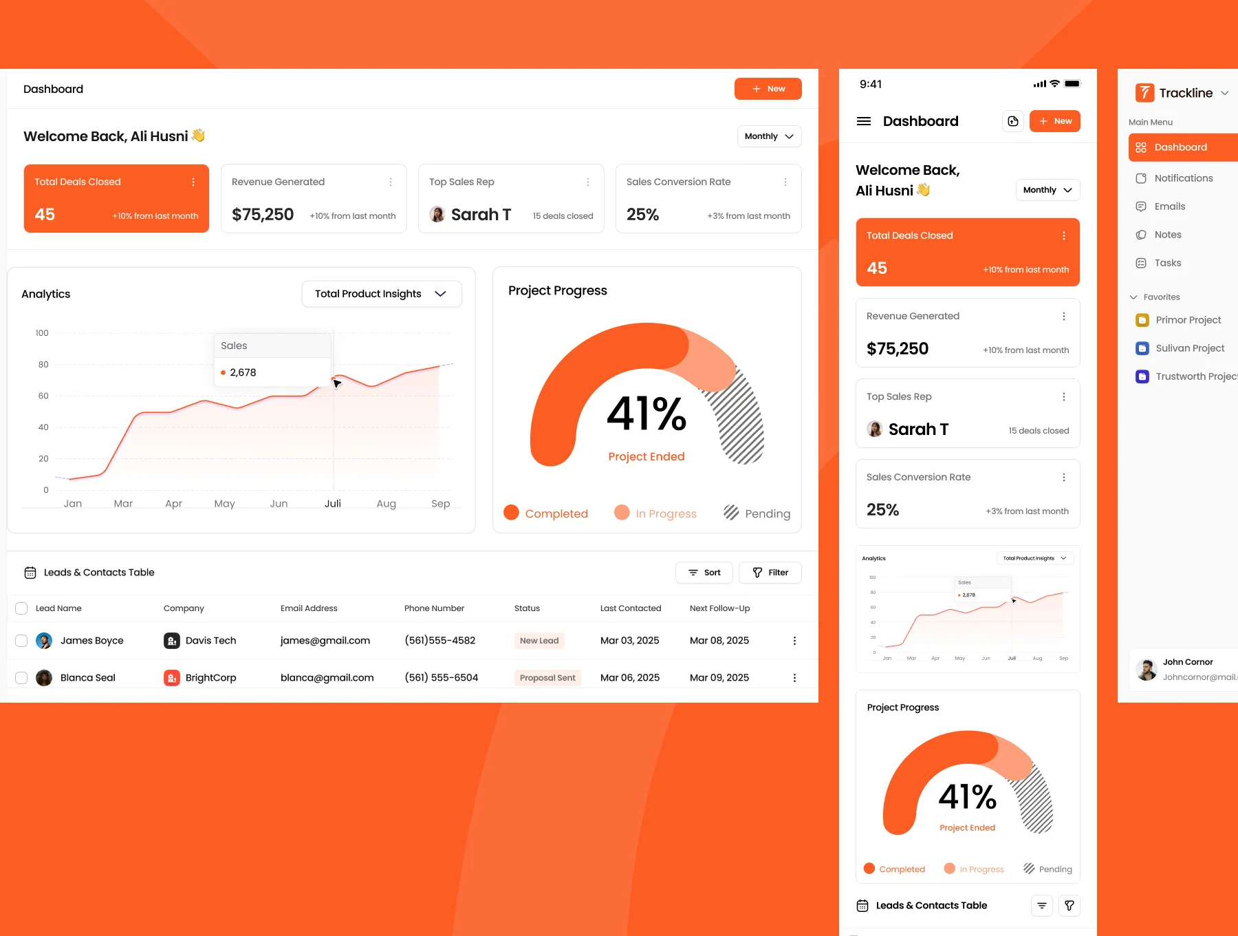 Trackline - SaaS CRM Dashboard UI Kit 3