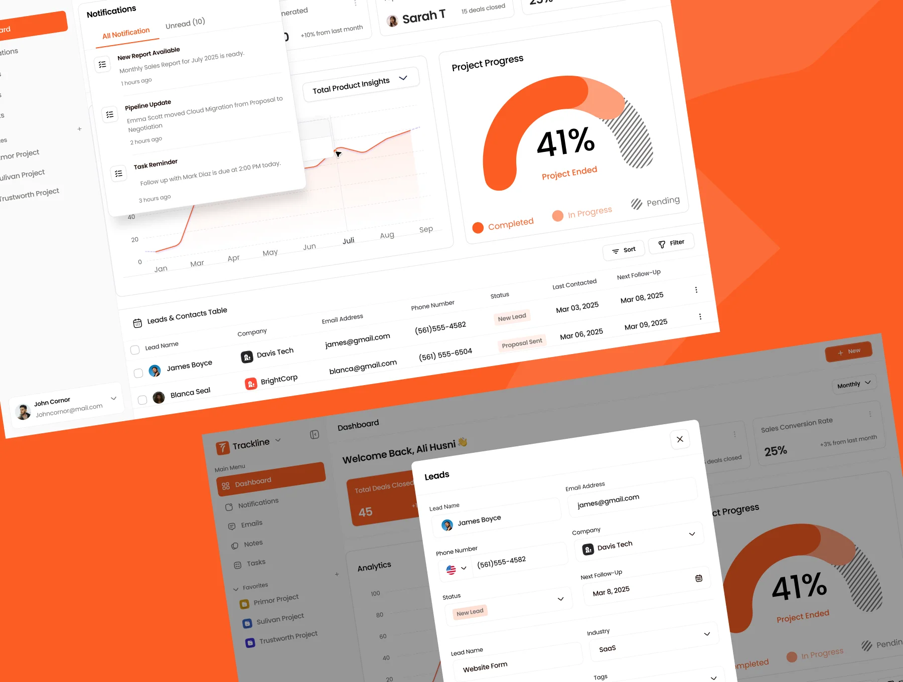 Trackline - SaaS CRM Dashboard UI Kit 4
