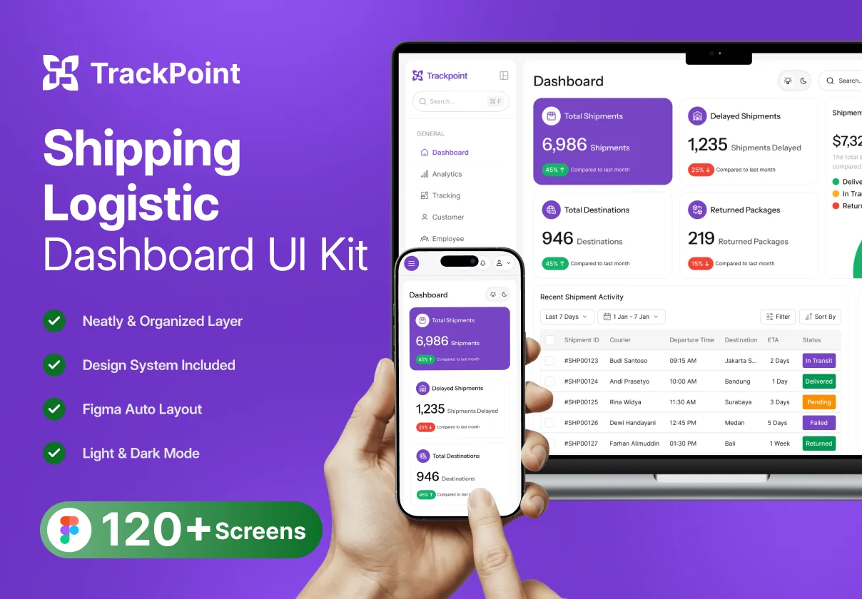 TrackPoint - Shipping Logistic Dashboard UI Kit