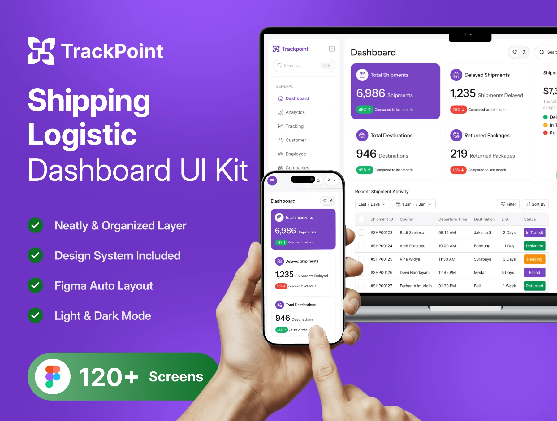 TrackPoint - Shipping Logistic Dashboard UI Kit