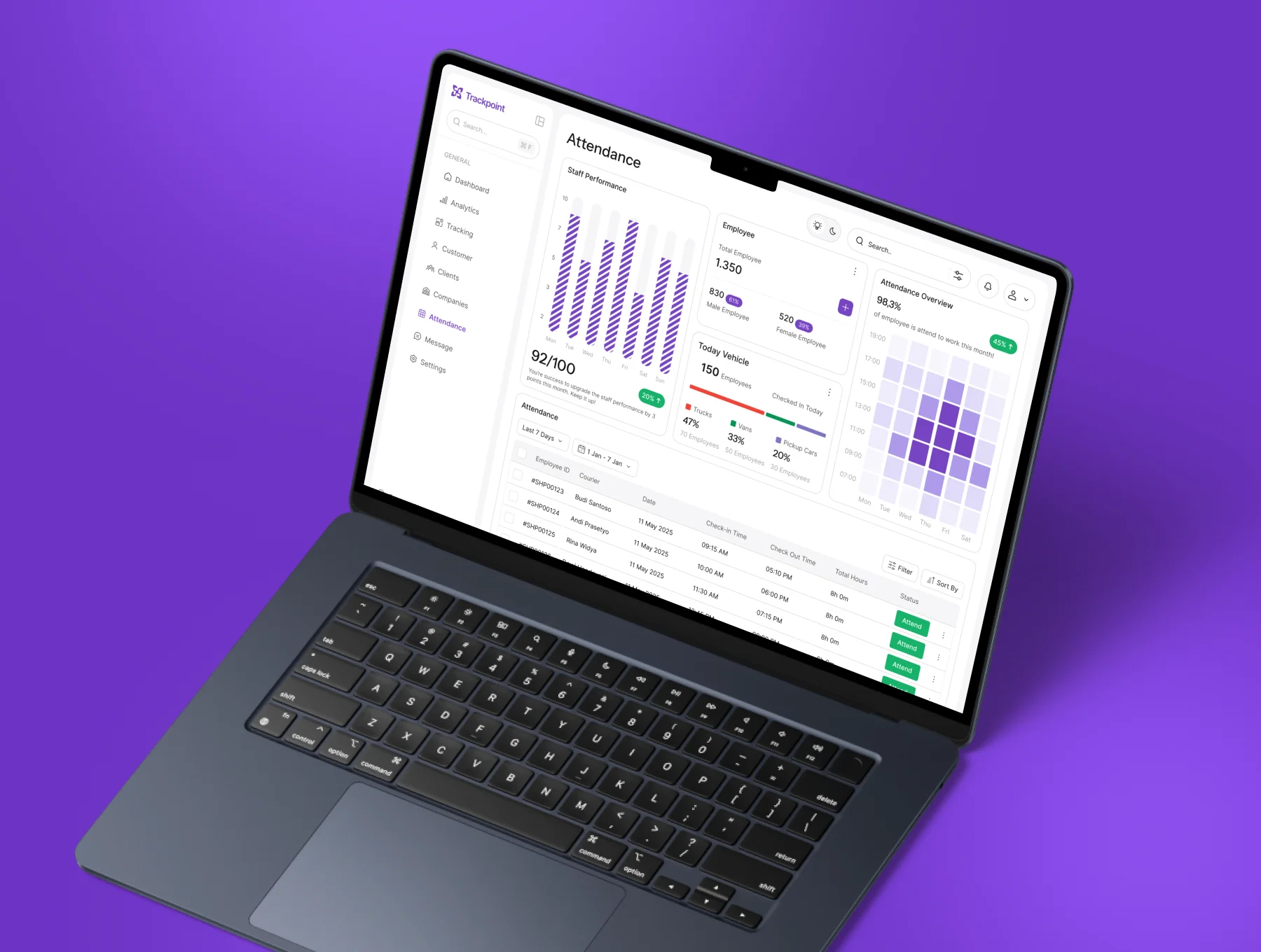 TrackPoint - Shipping Logistic Dashboard UI Kit 3