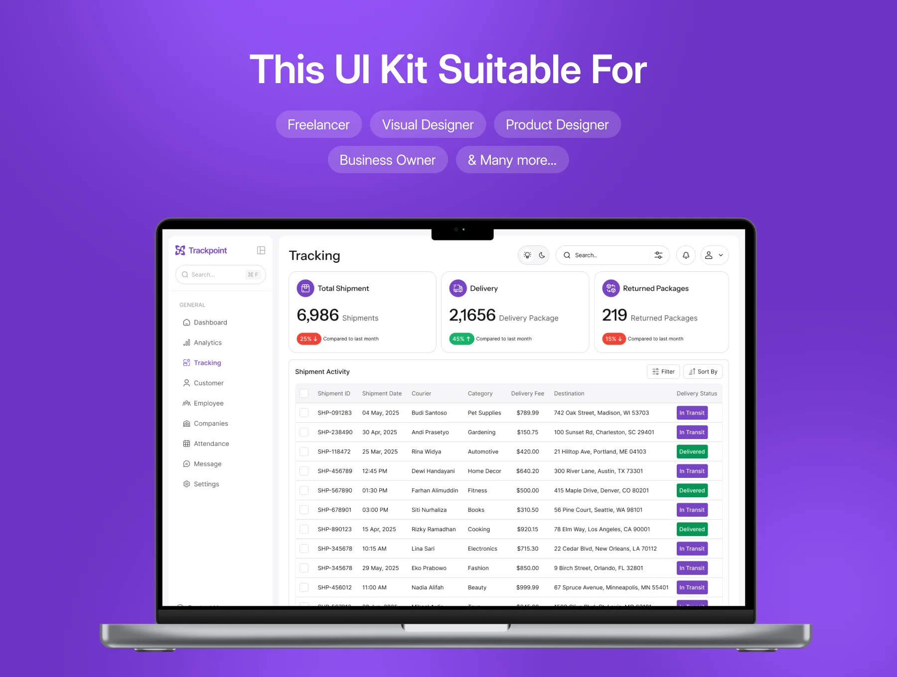 TrackPoint - Shipping Logistic Dashboard UI Kit 7